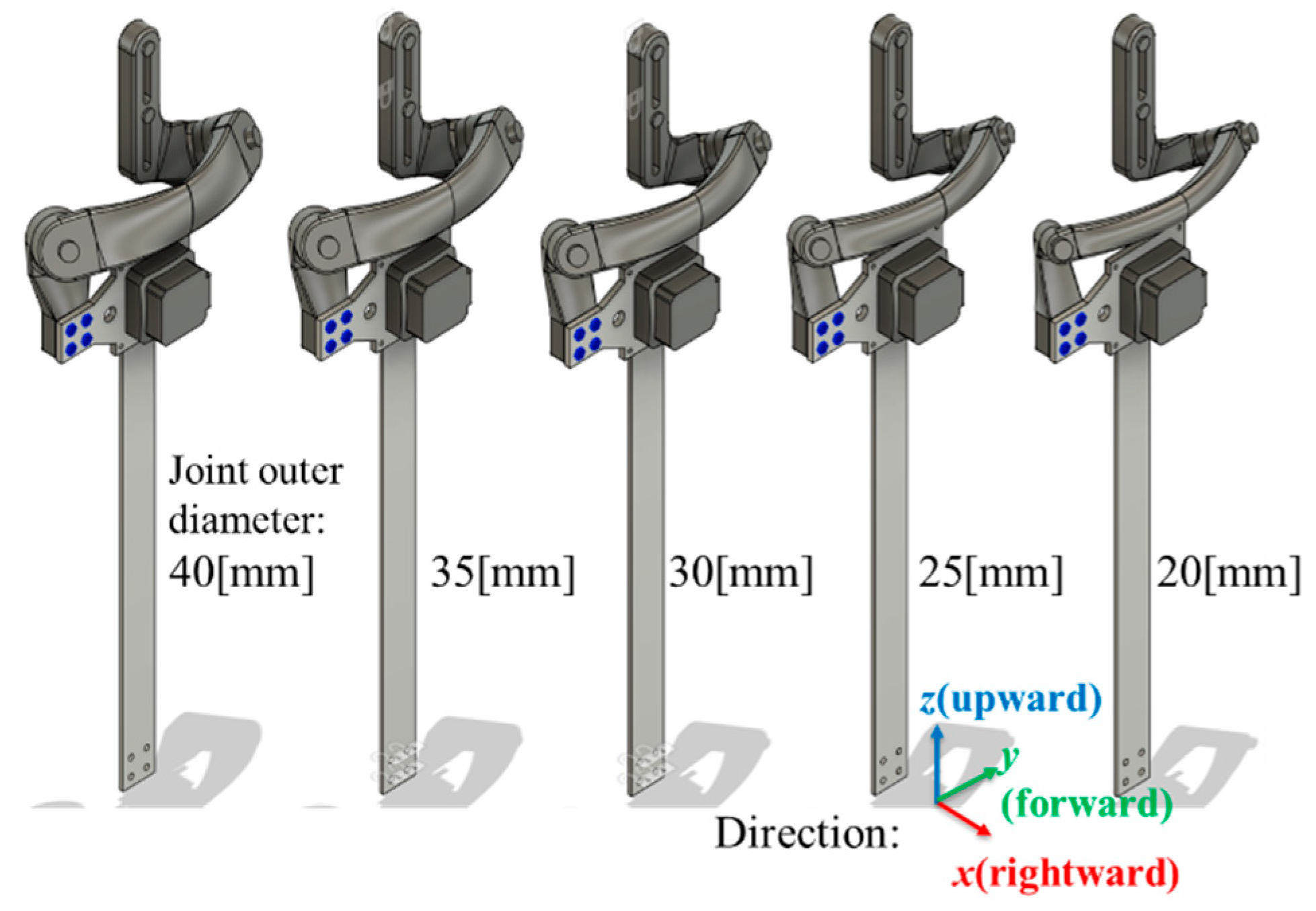 Machines 12 00924 g007