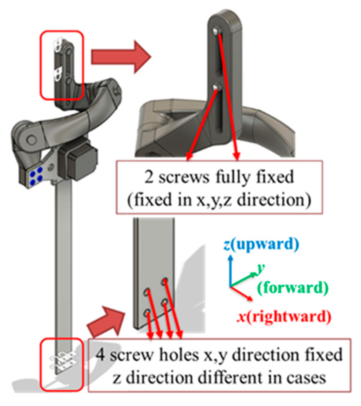 Machines 12 00924 g009