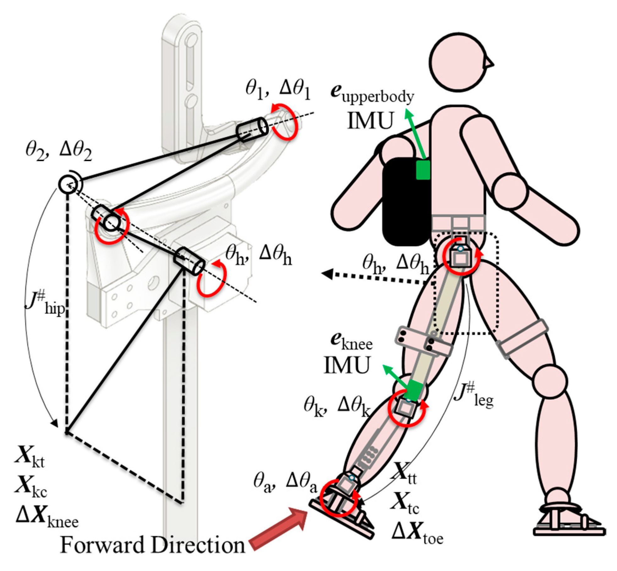 Machines 12 00924 g012