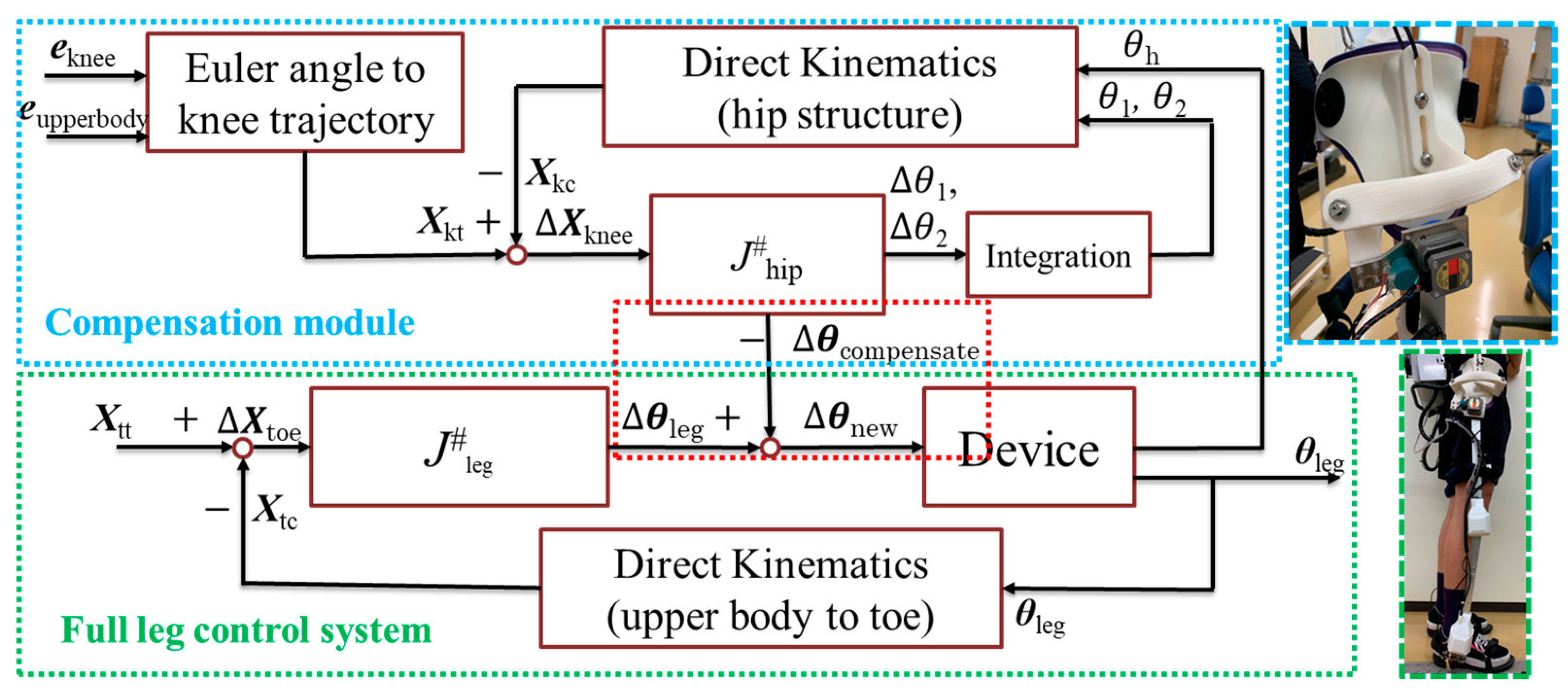 Machines 12 00924 g013