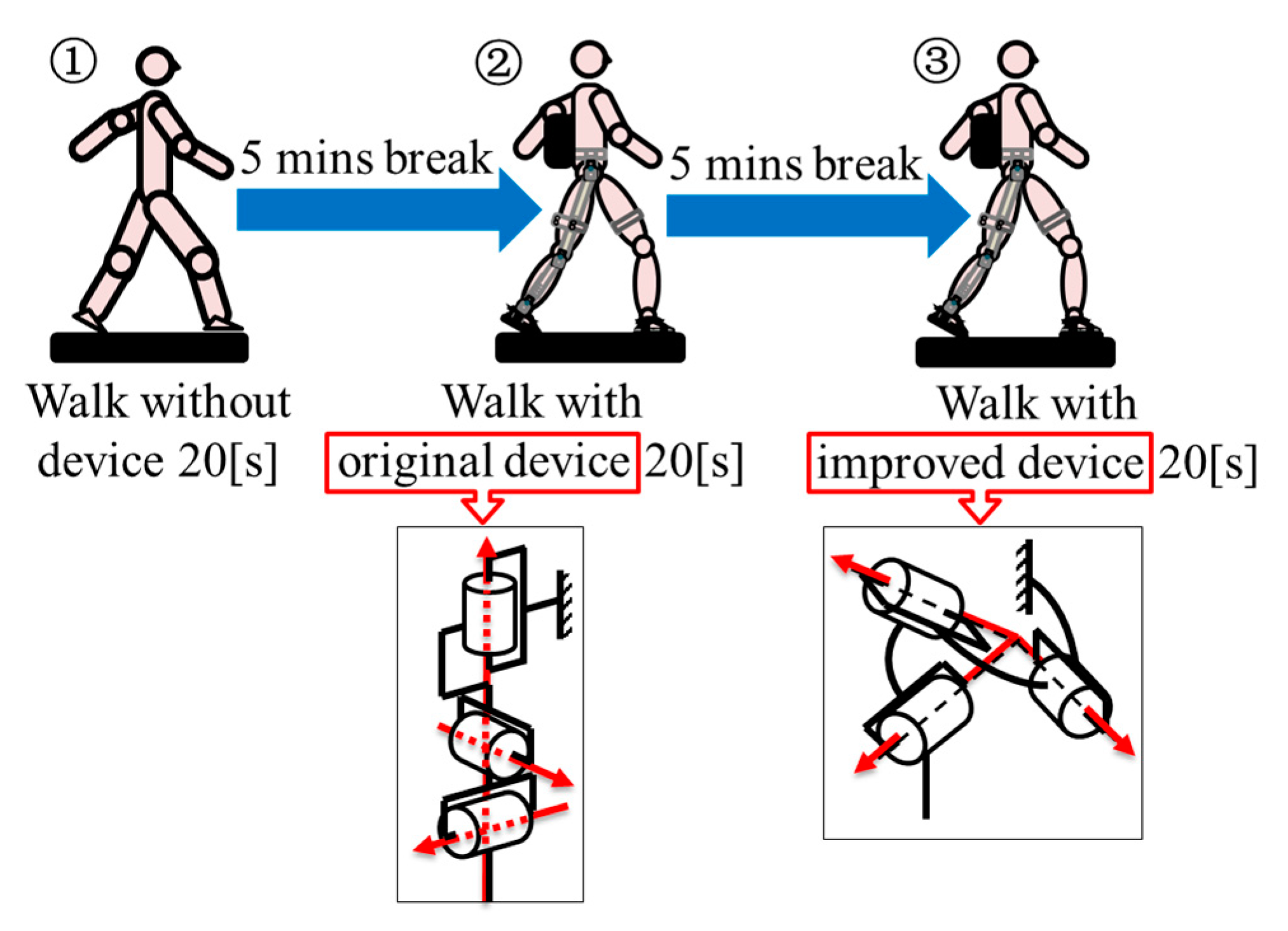 Machines 12 00924 g014