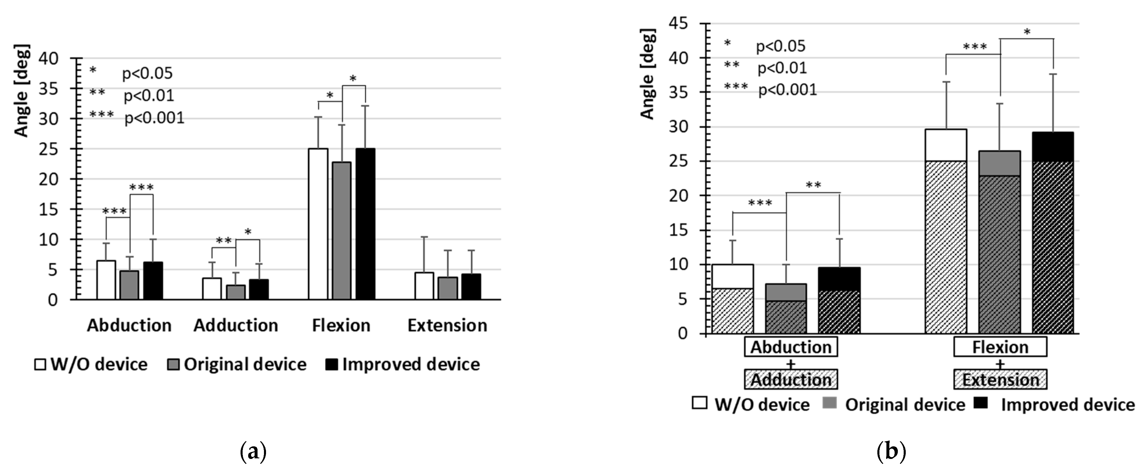 Machines 12 00924 g017a