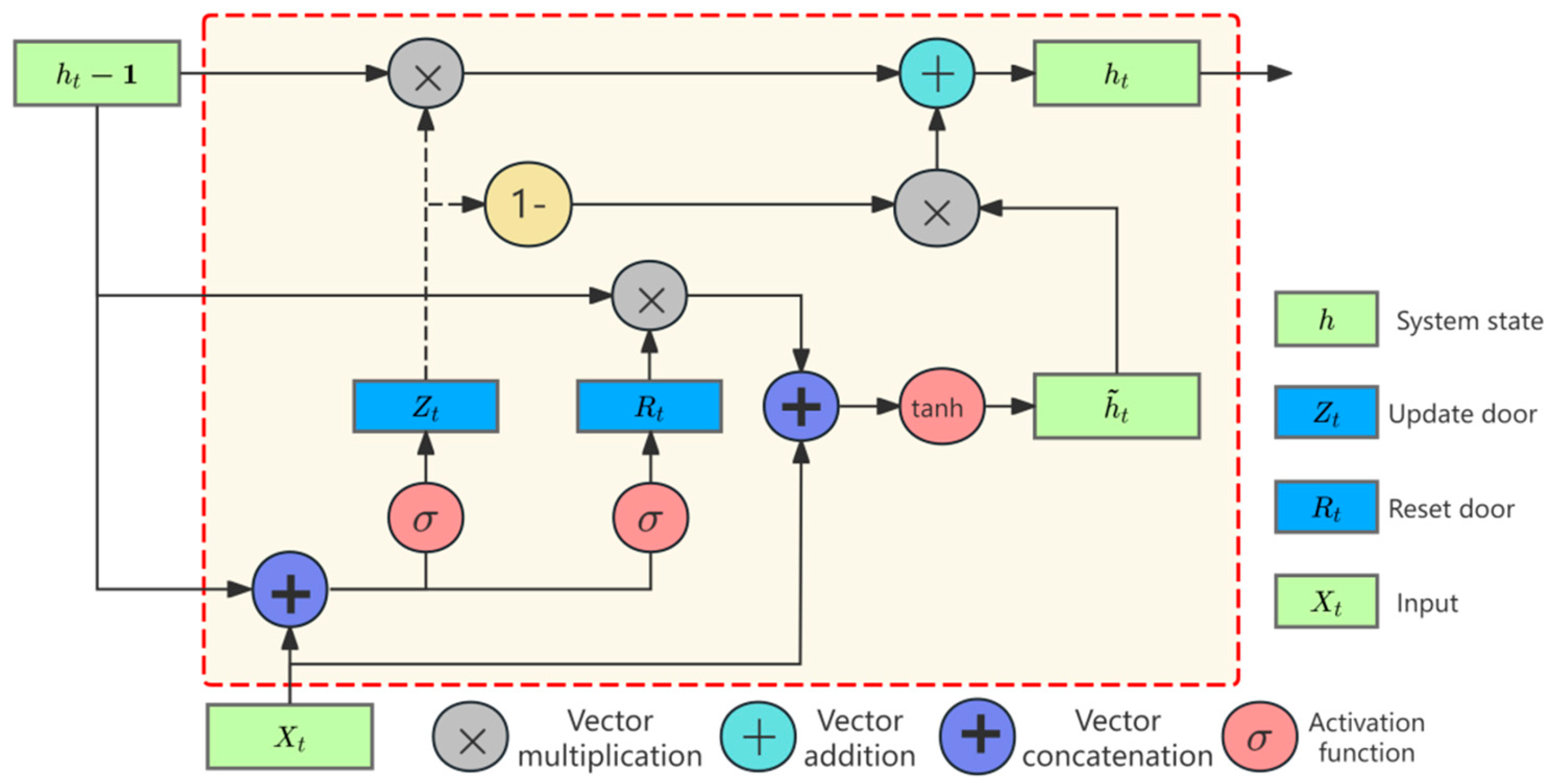Machines 12 00927 g003