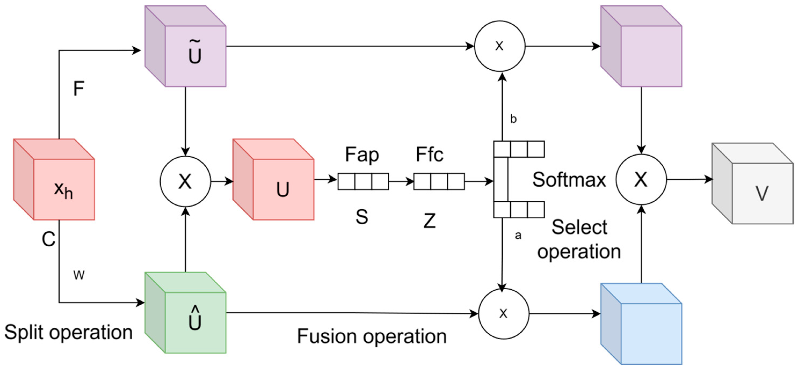 Machines 12 00927 g006