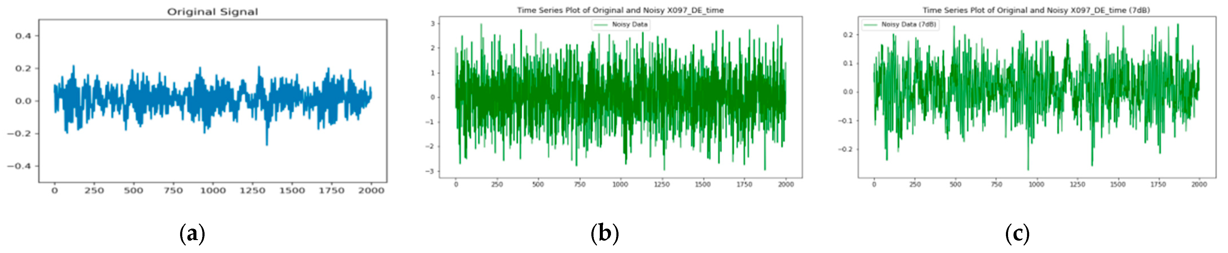 Machines 12 00927 g014