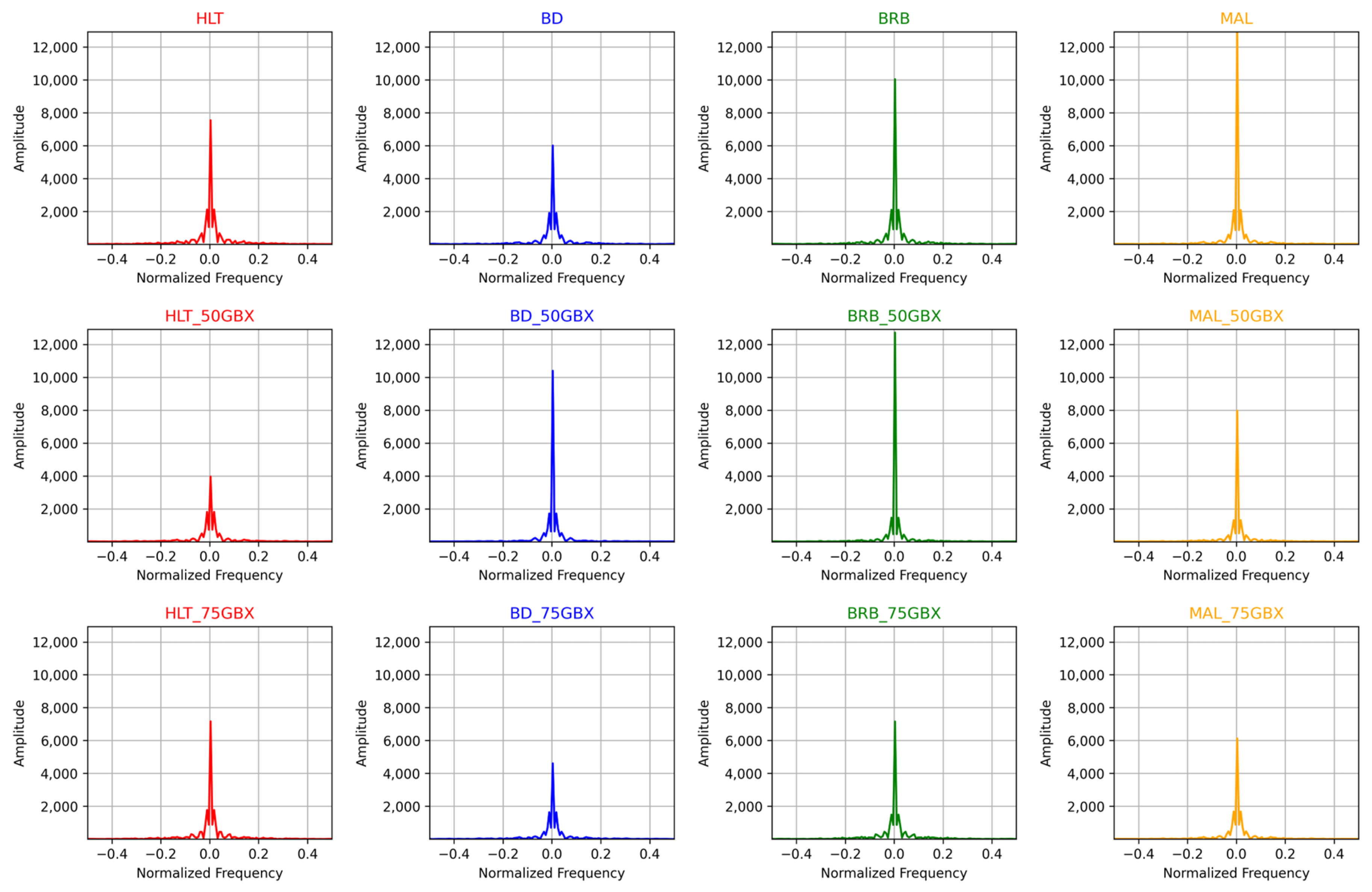 Machines 12 00928 g005