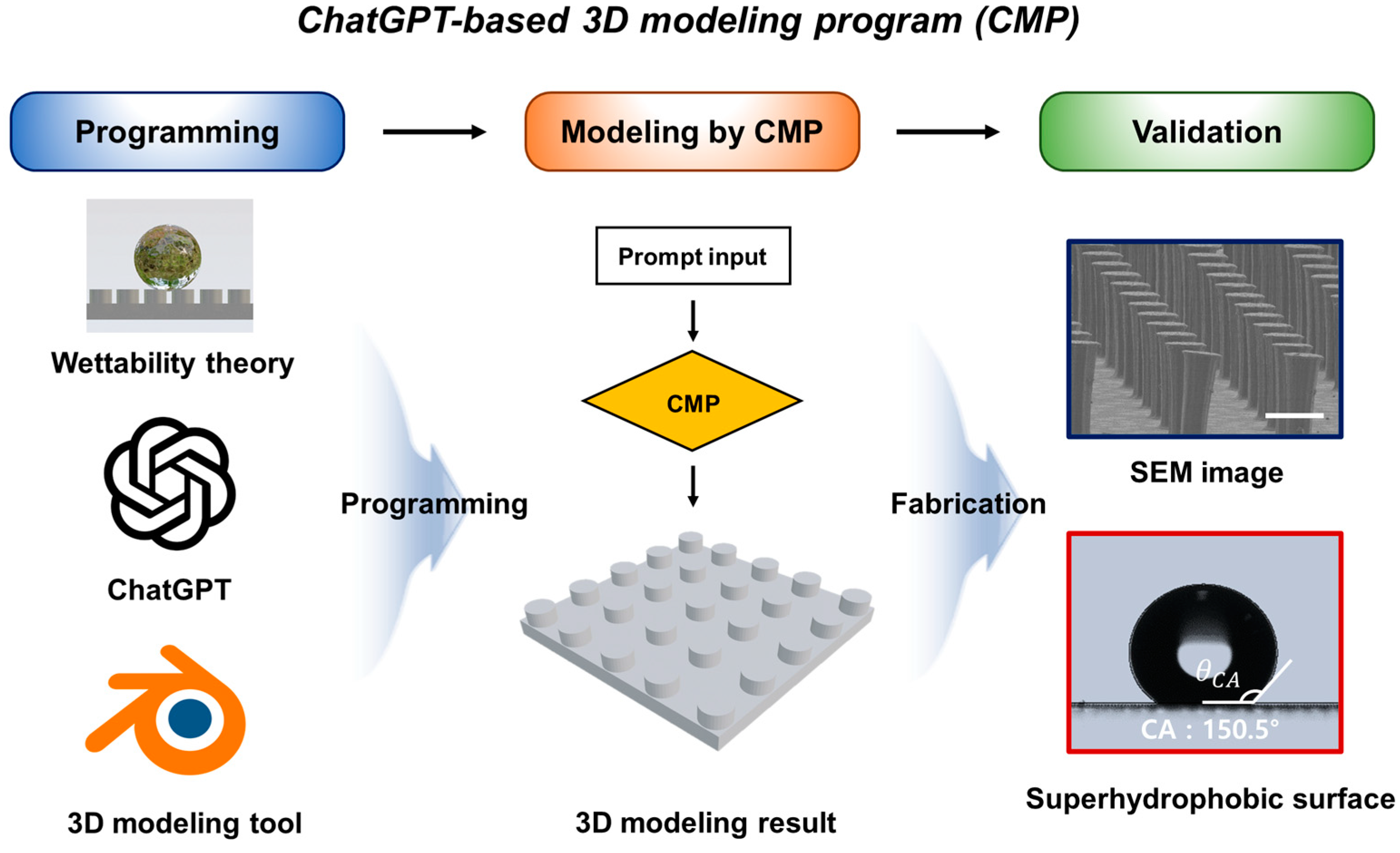 Machines 12 00930 g001
