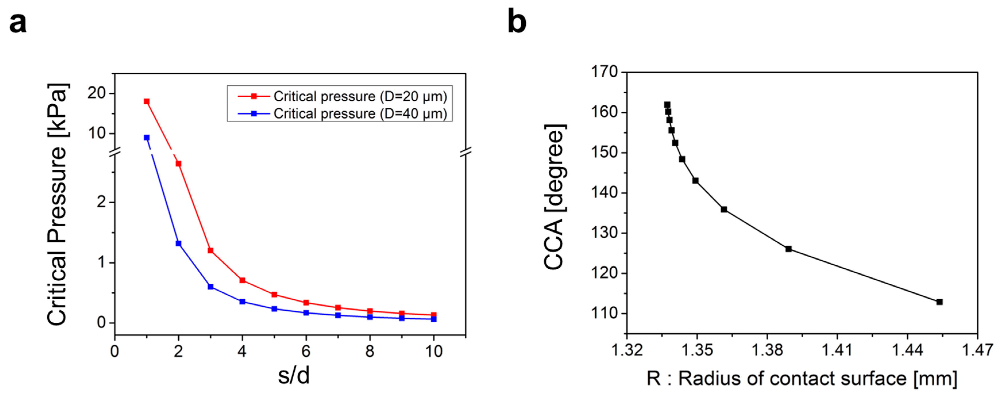 Machines 12 00930 g002