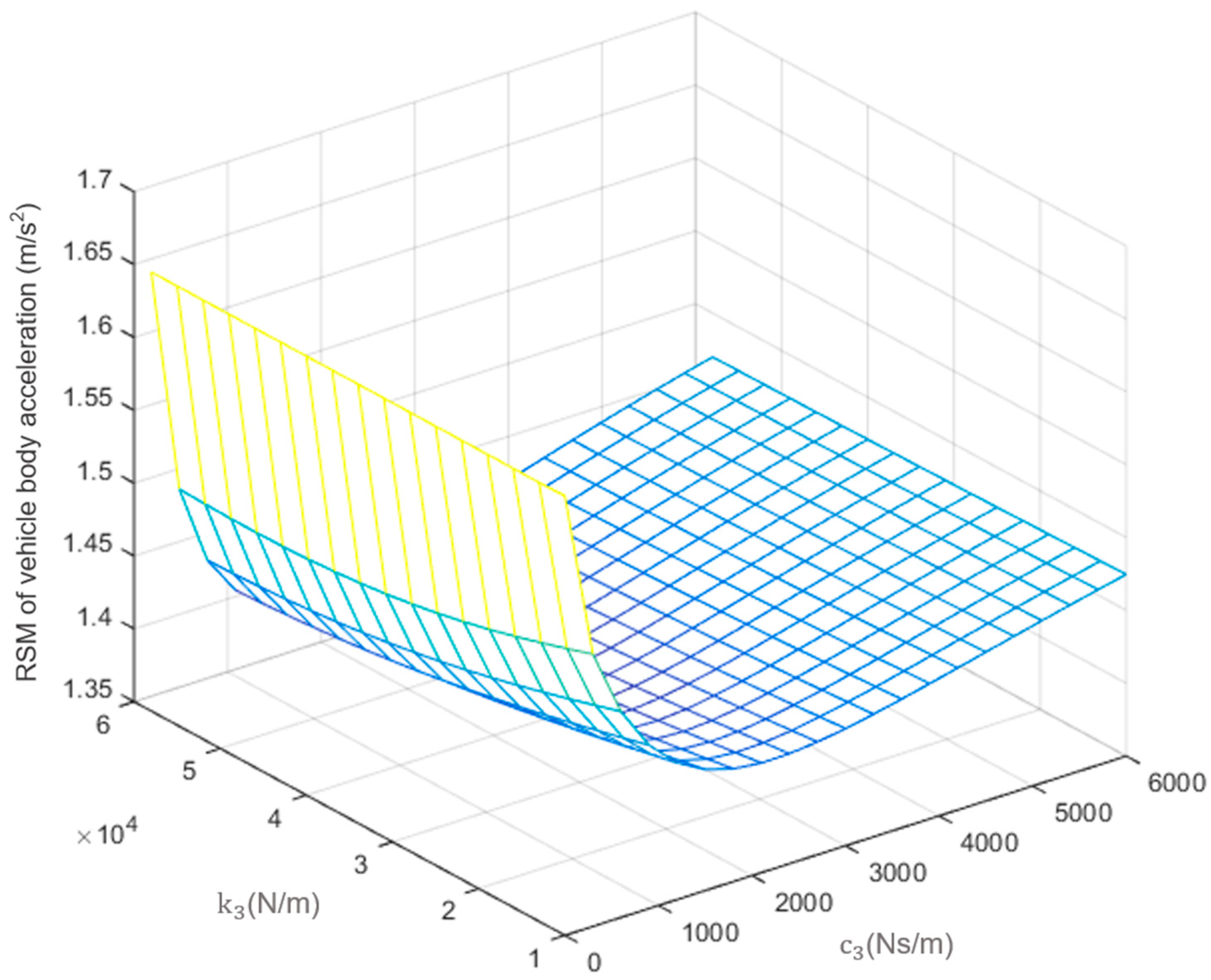 Machines 12 00932 g006