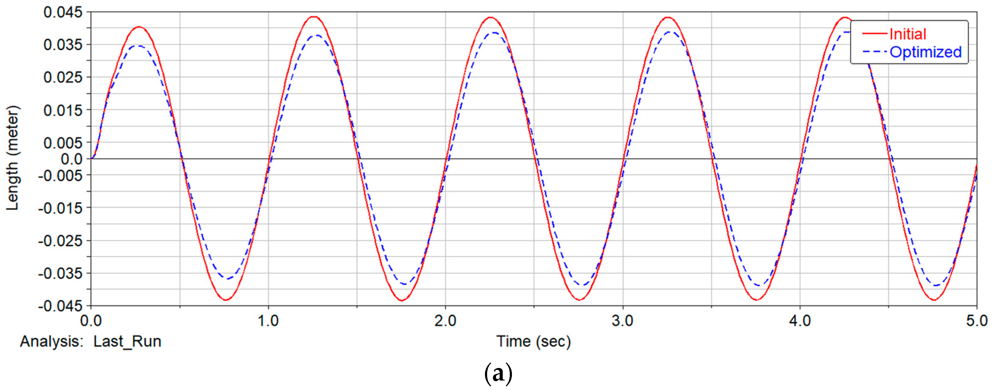 Machines 12 00932 g014a