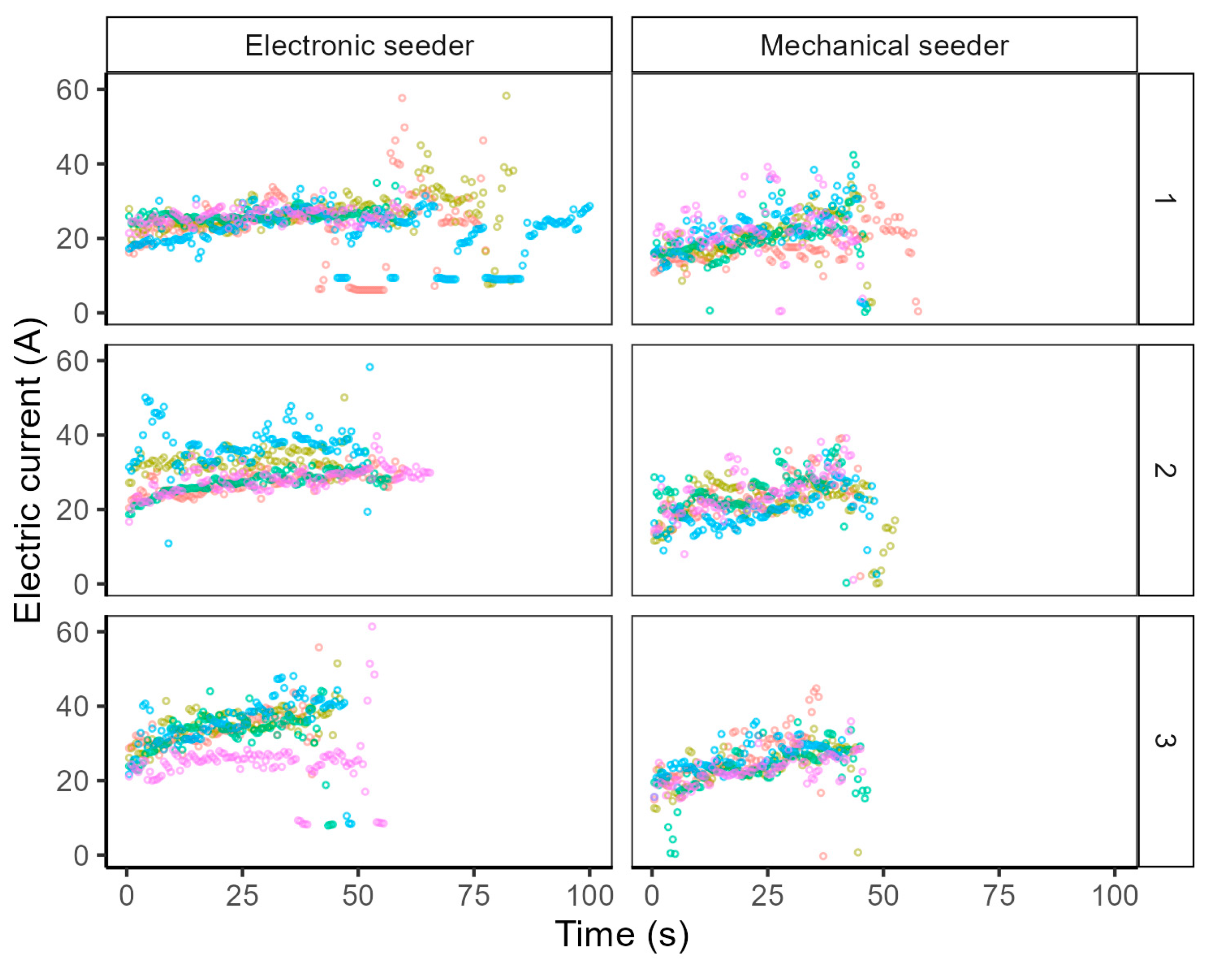 Machines 12 00935 g007