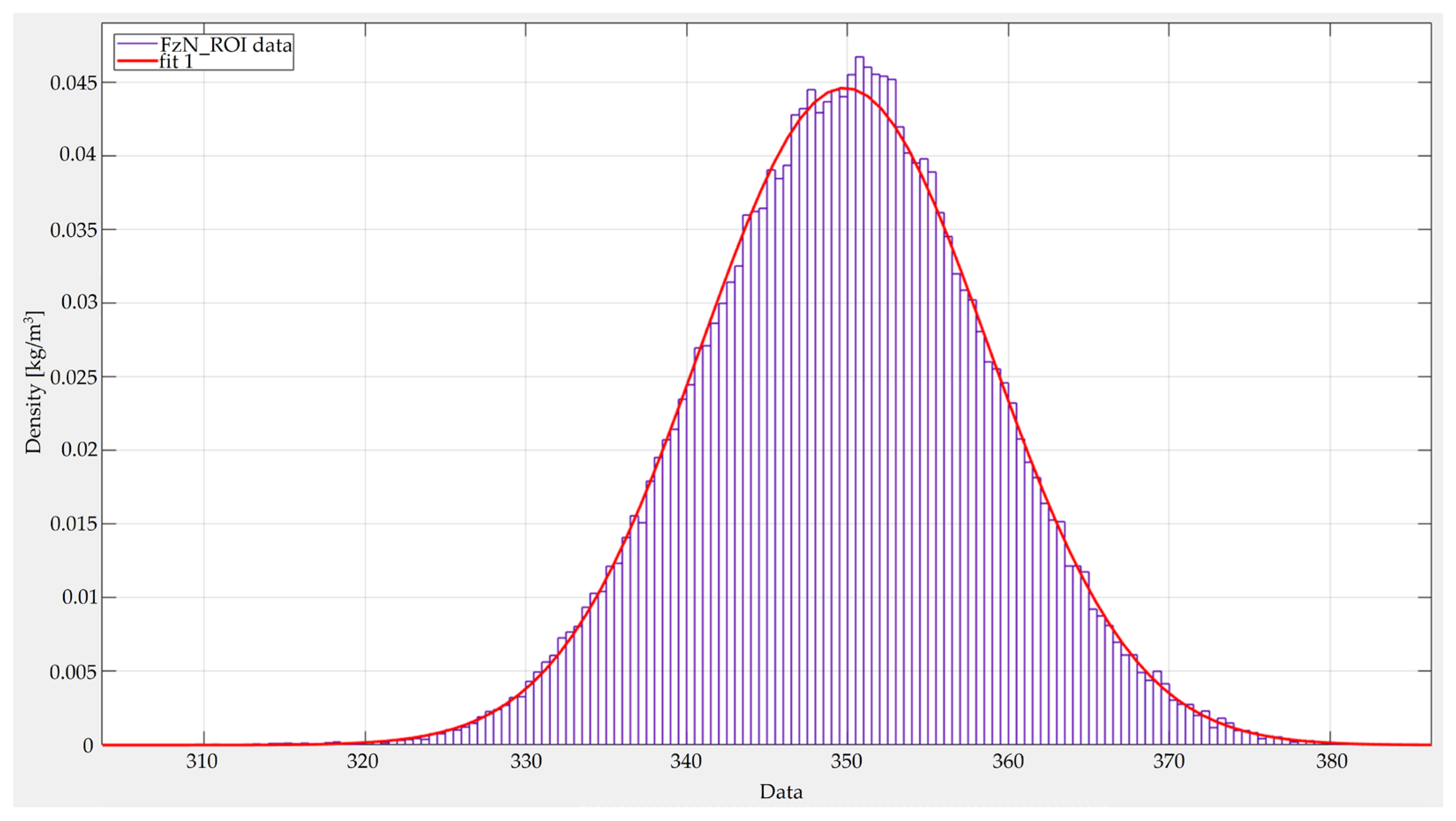 Machines 12 00937 g003