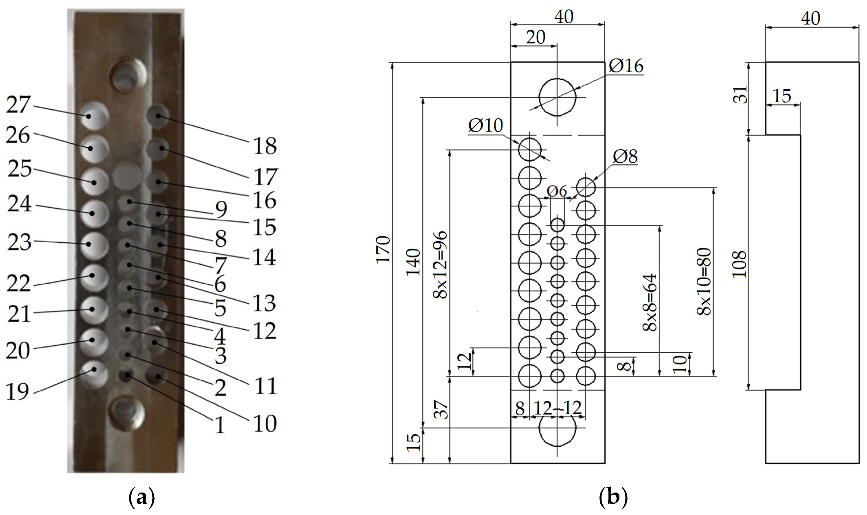 Machines 12 00937 g004