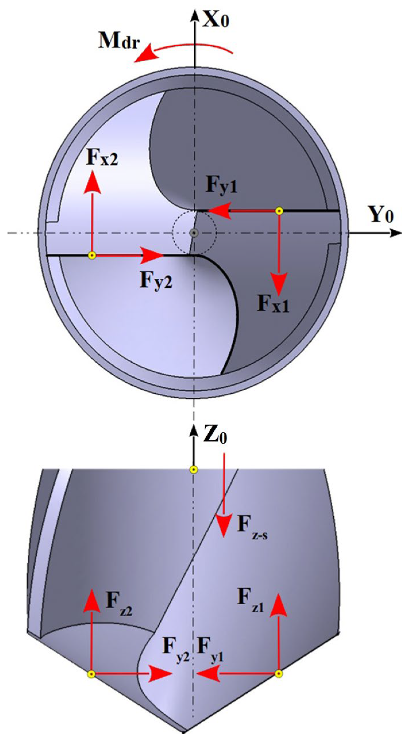 Machines 12 00937 g005