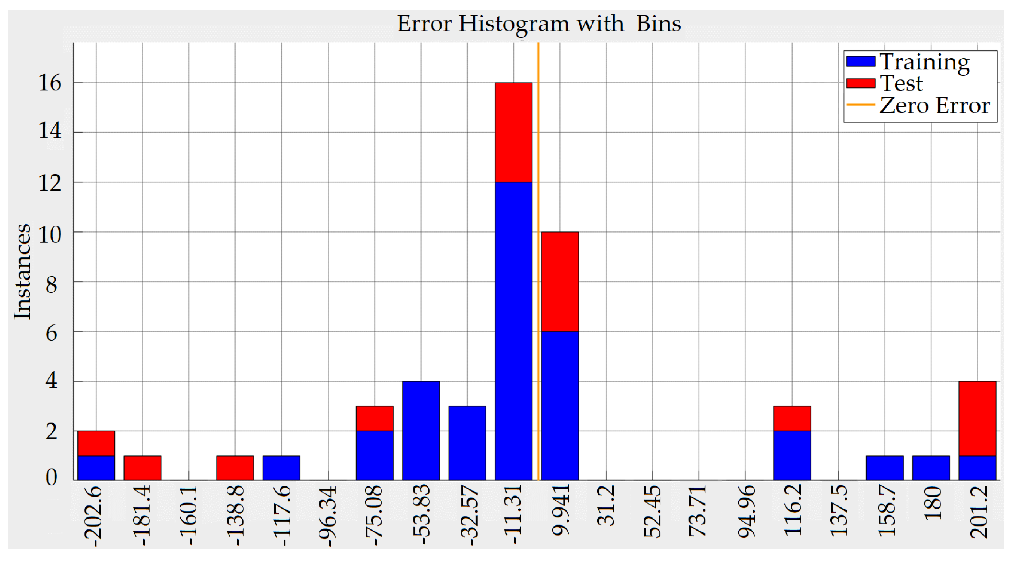 Machines 12 00937 g008