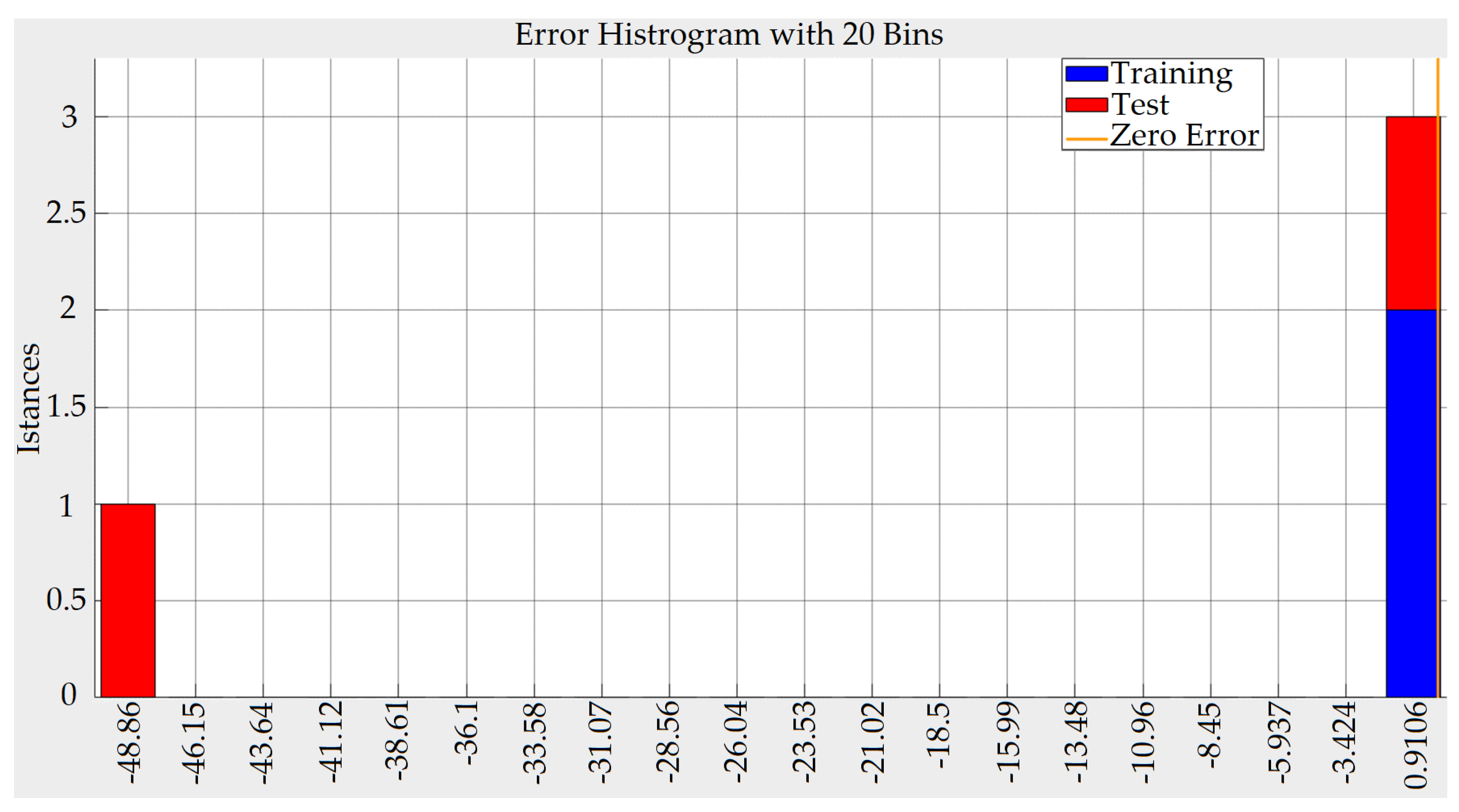 Machines 12 00937 g010