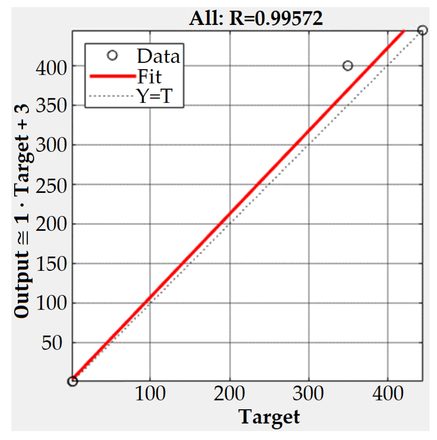 Machines 12 00937 g011