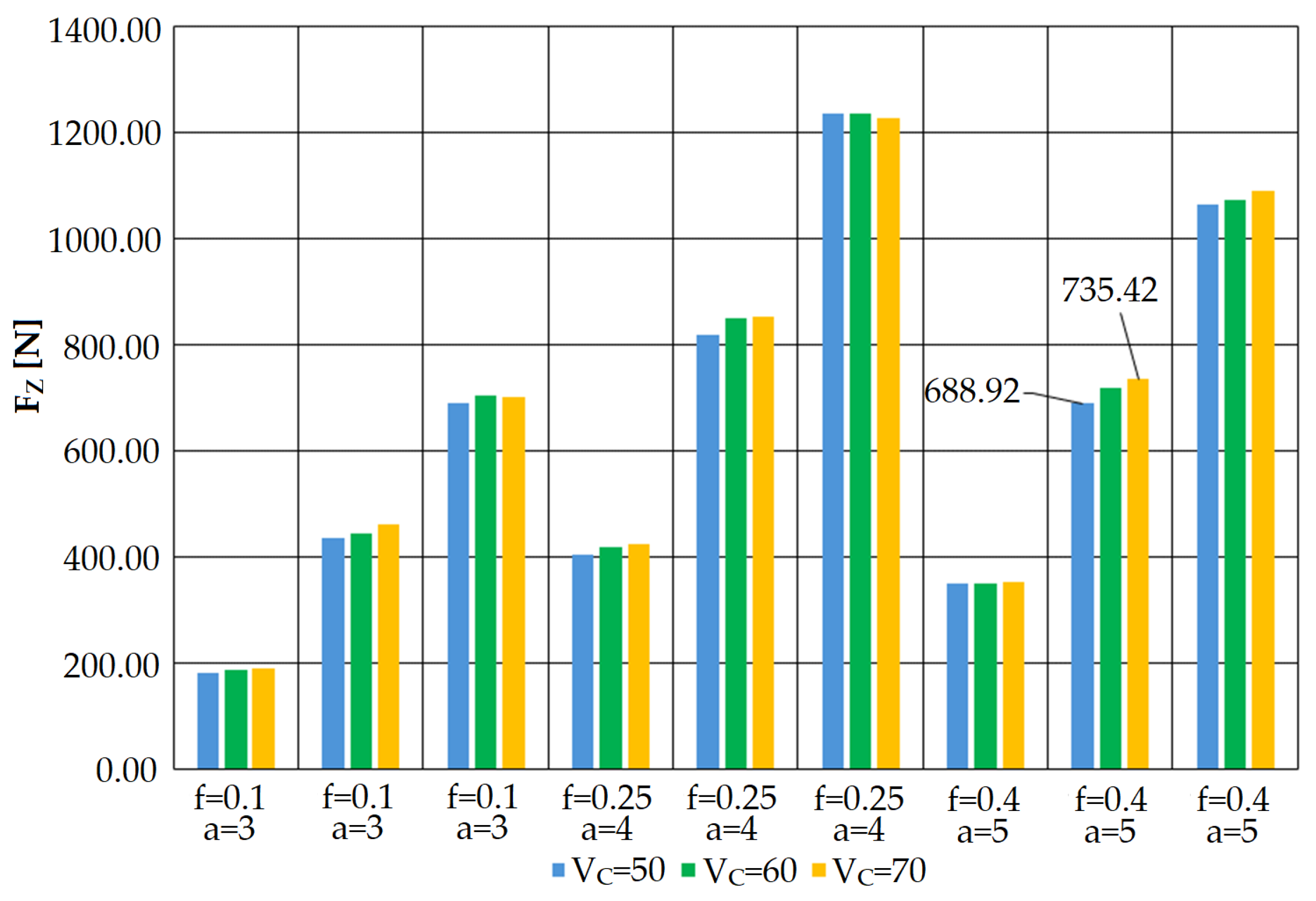 Machines 12 00937 g012