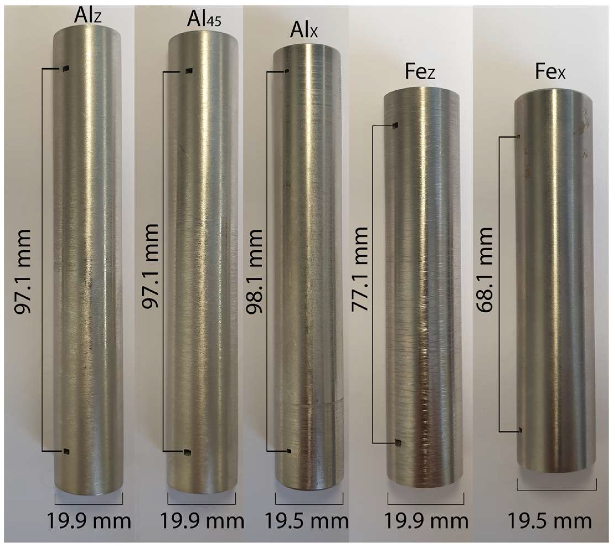 Machines 13 00001 g003