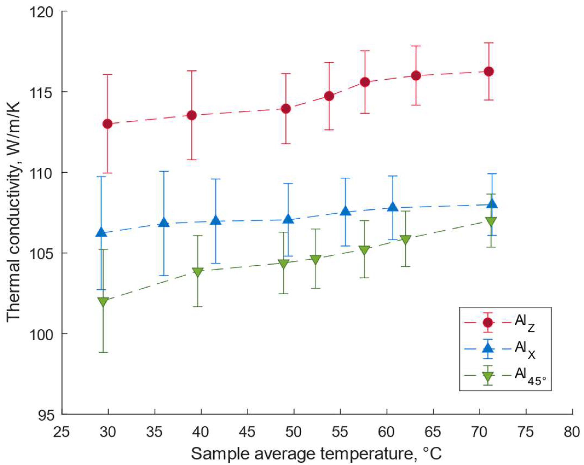 Machines 13 00001 g006