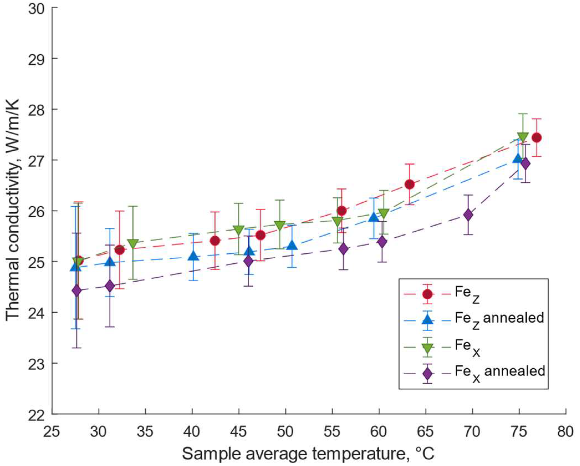Machines 13 00001 g008