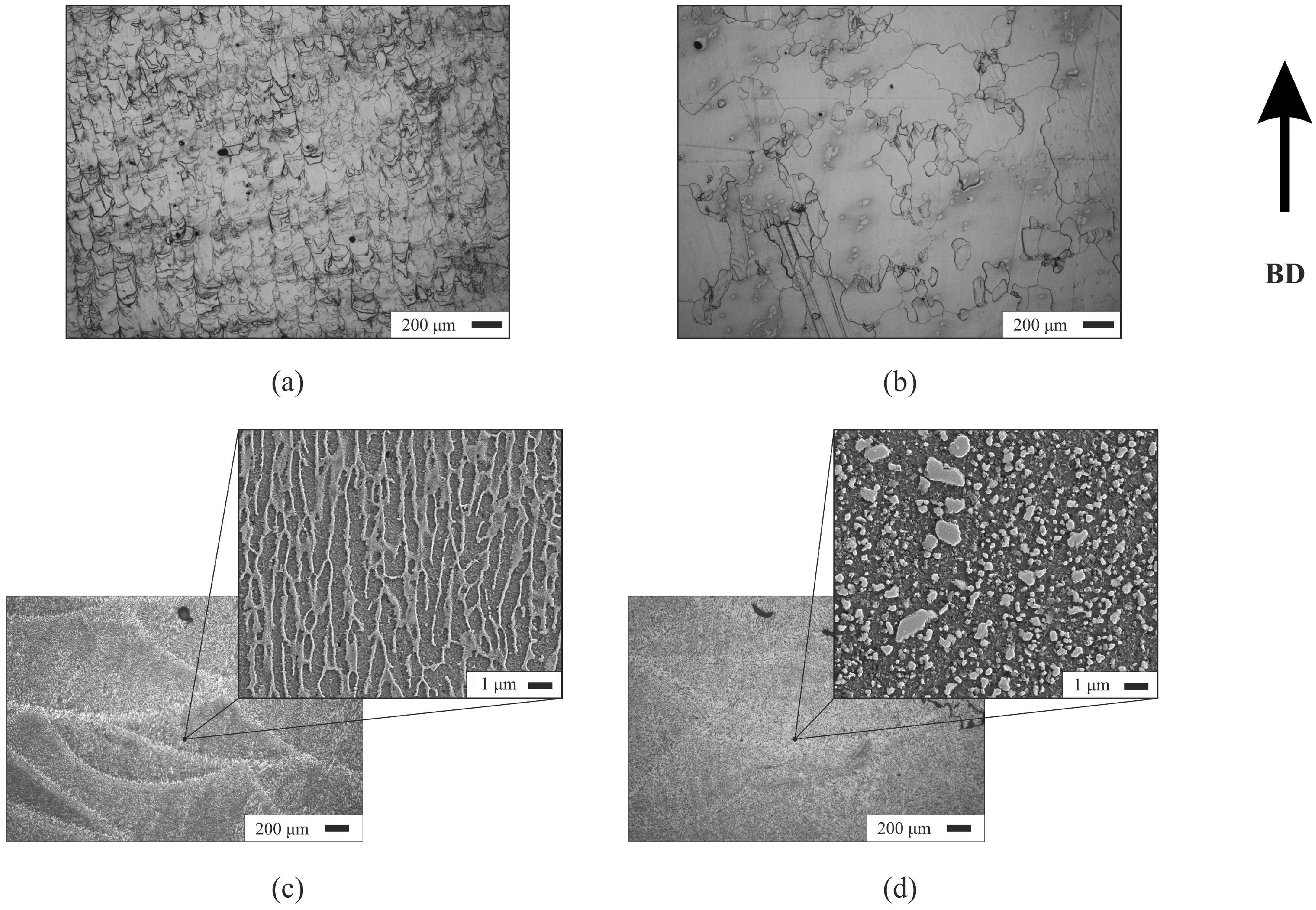 Machines 13 00001 g009