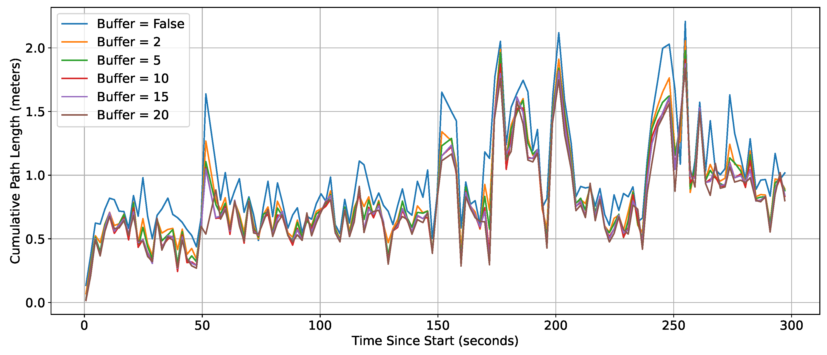 Machines 13 00002 g028