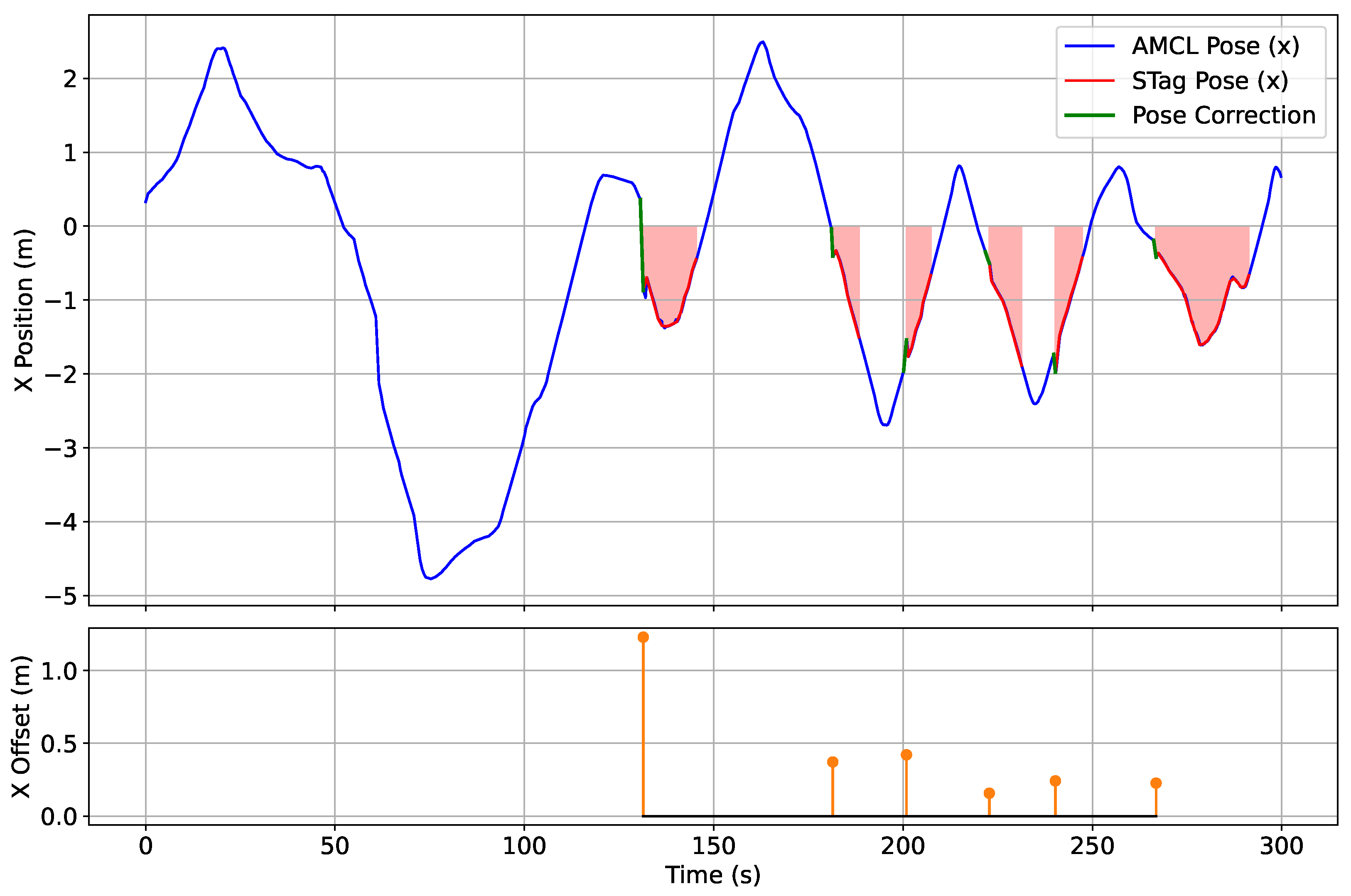 Machines 13 00002 g031