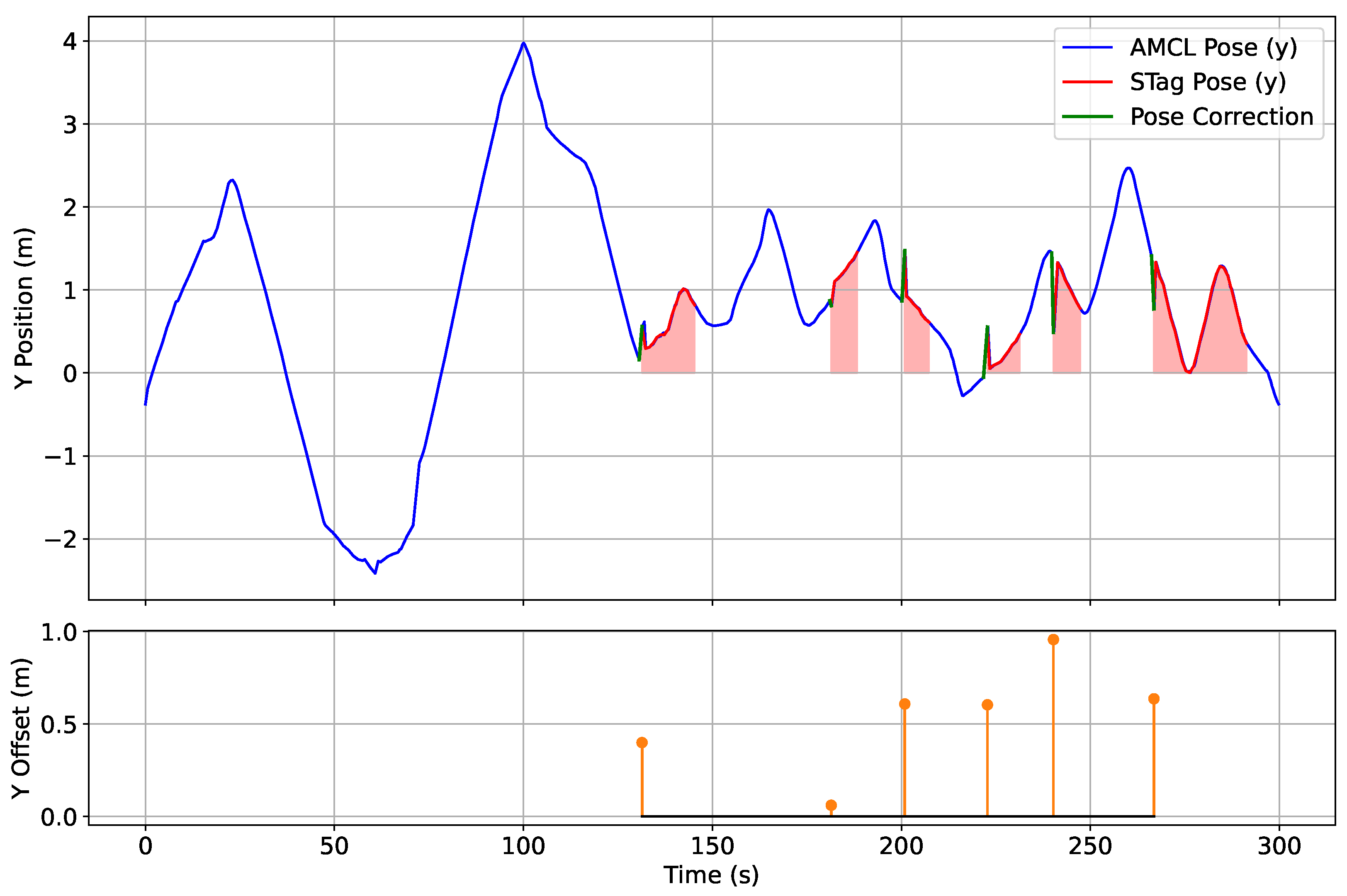 Machines 13 00002 g032