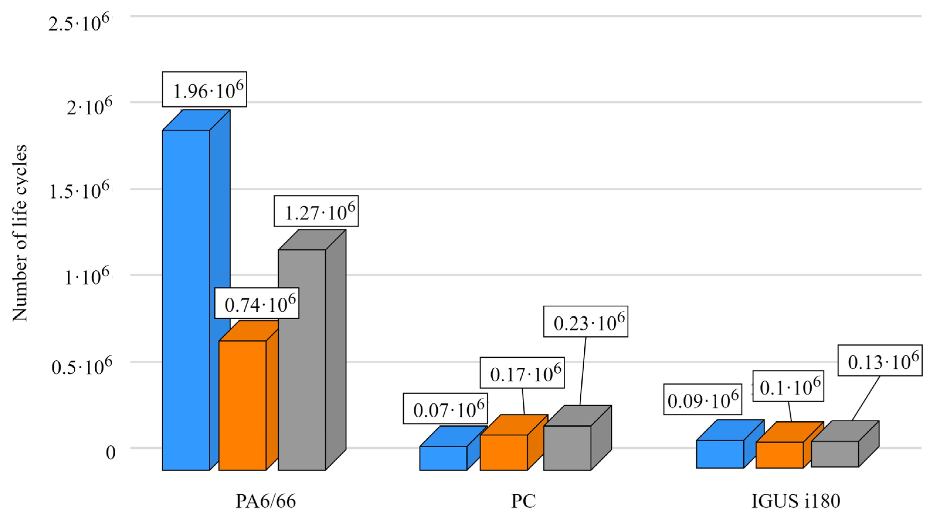 Machines 13 00005 g023