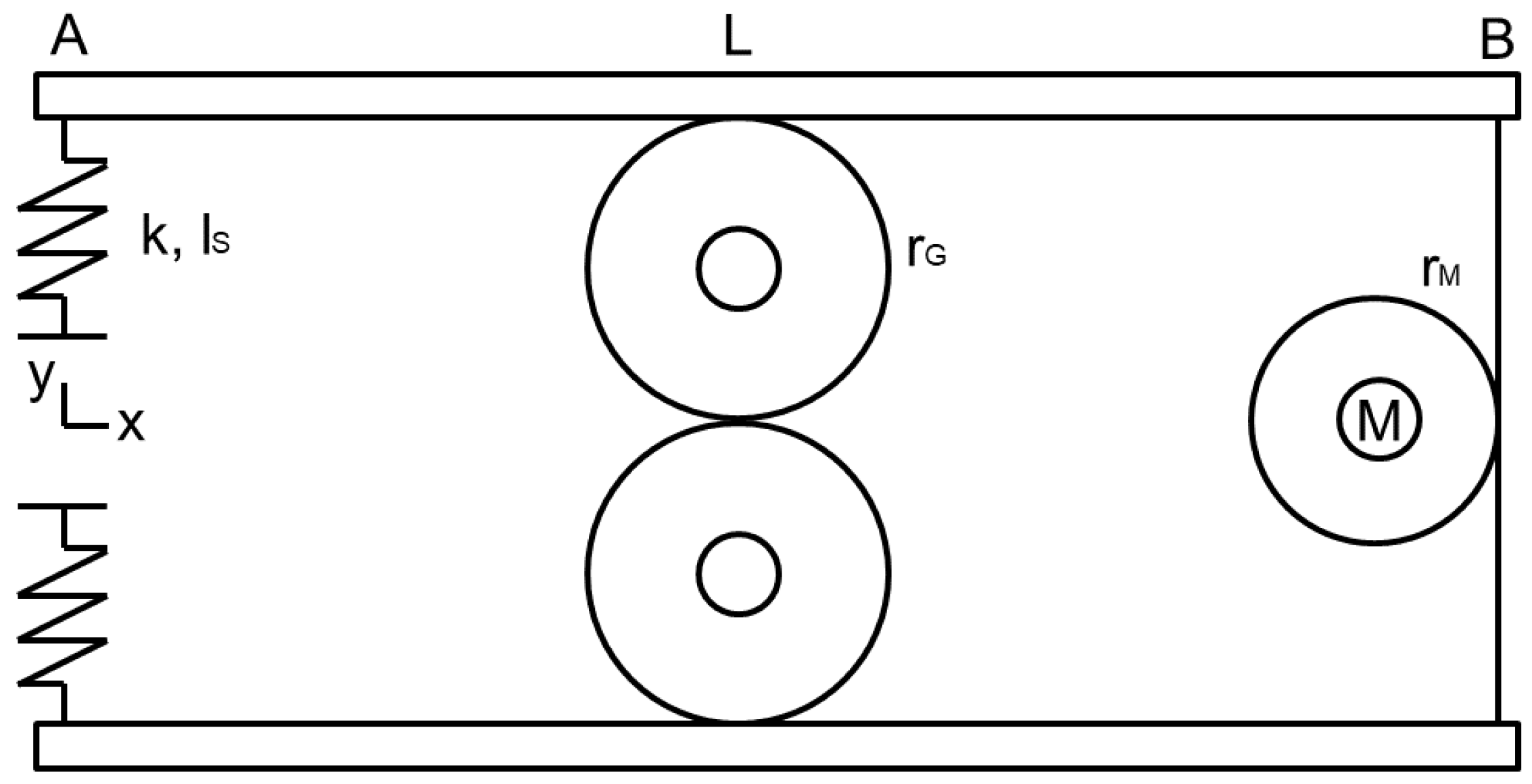 Machines 13 00006 g001