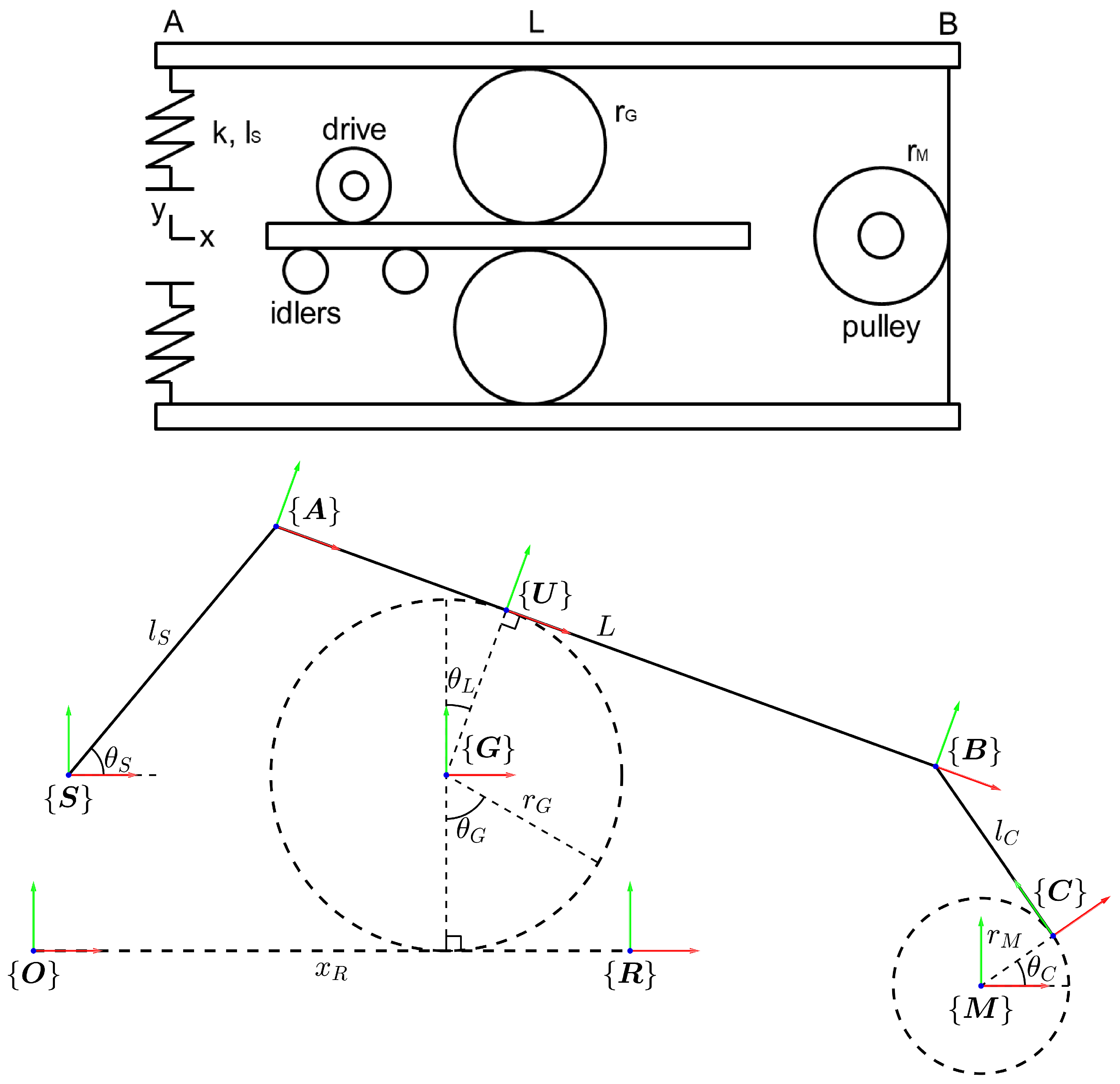 Machines 13 00006 g002