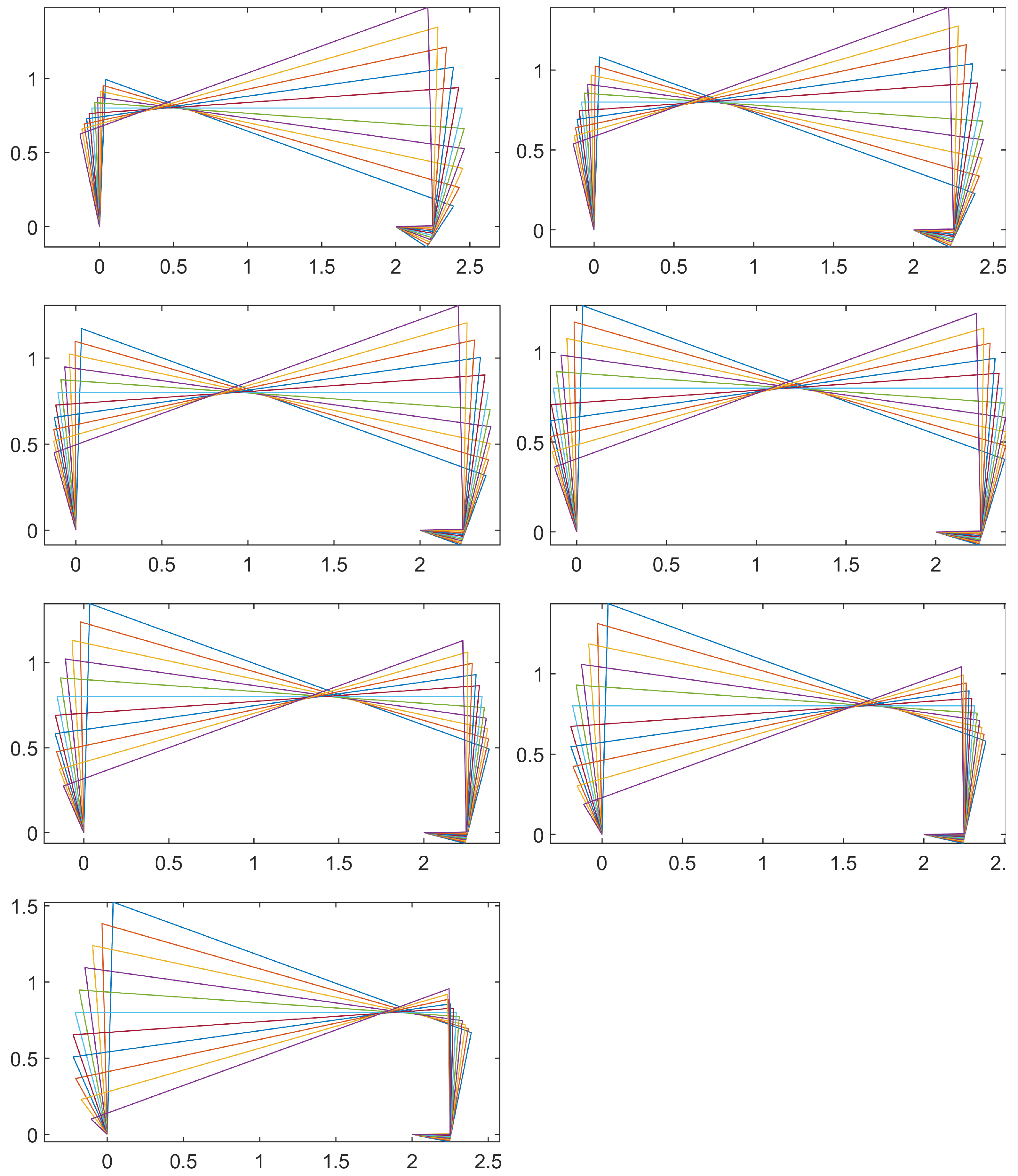 Machines 13 00006 g003