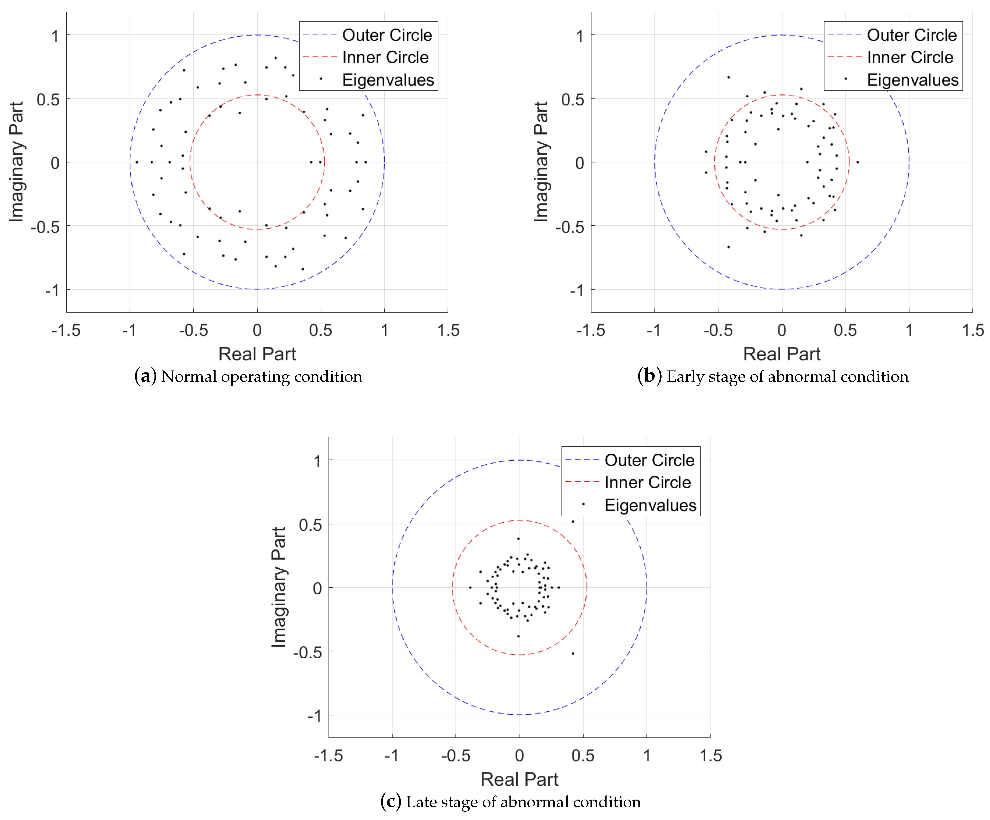 Machines 13 00007 g008