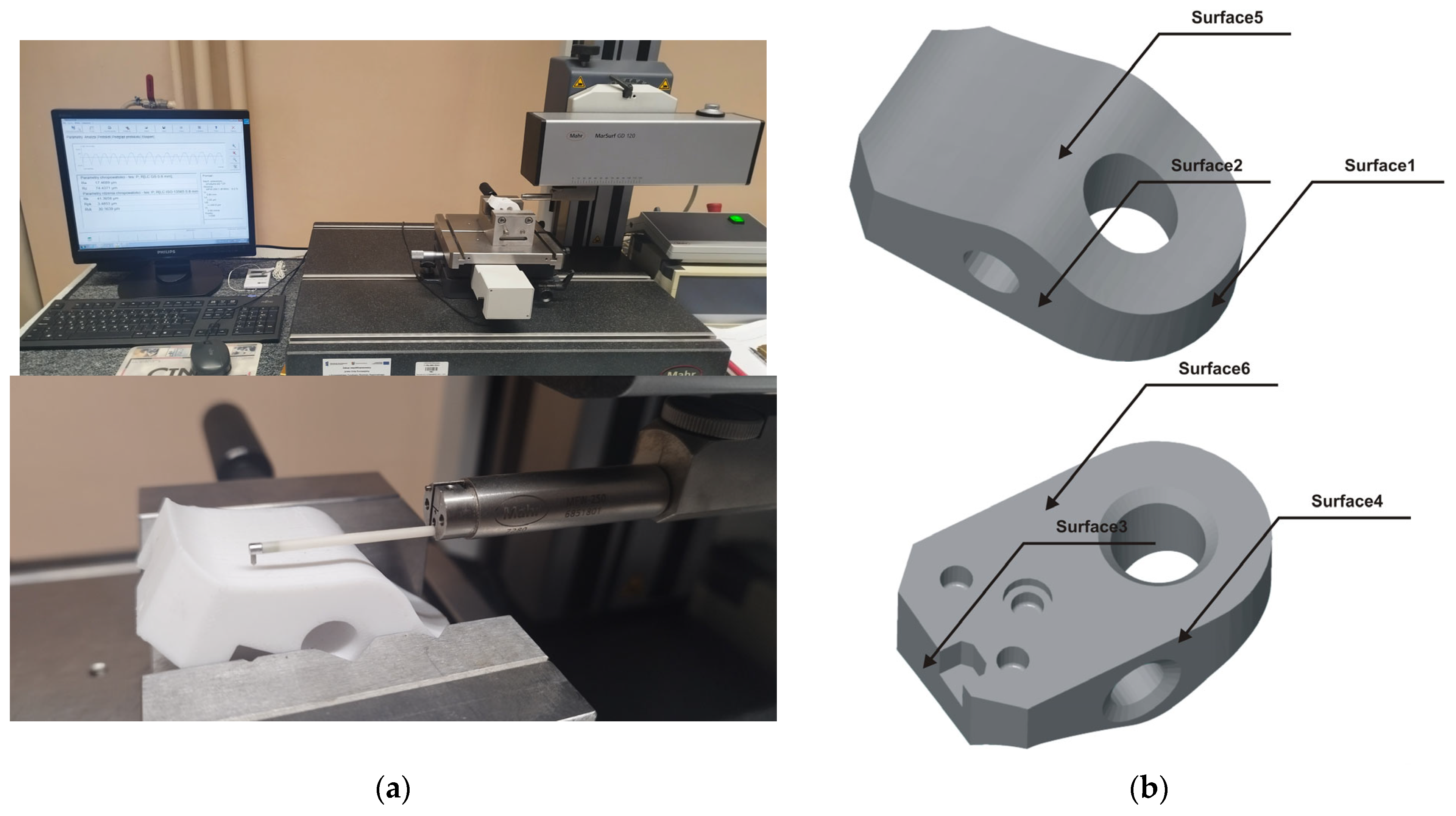 Machines 13 00009 g003