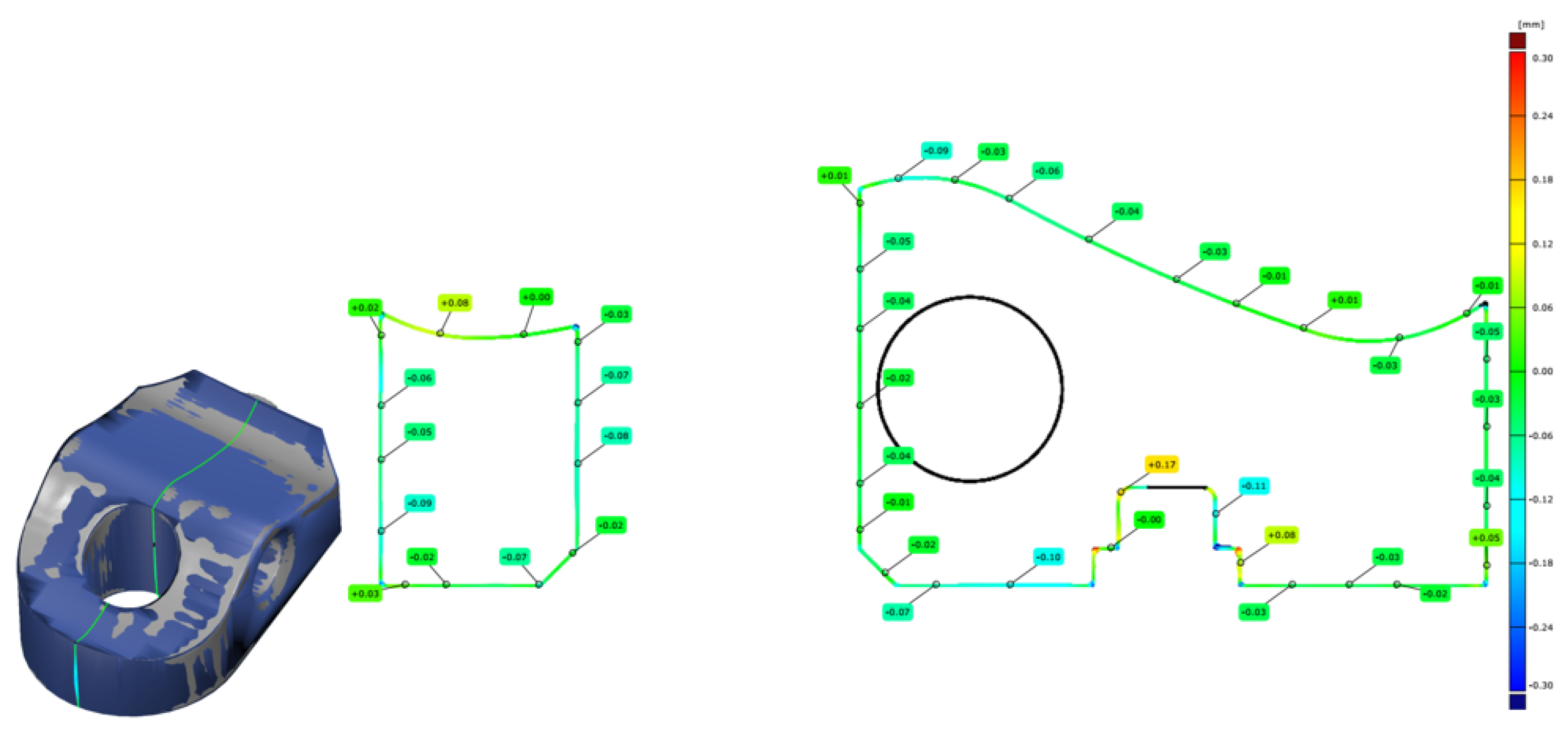 Machines 13 00009 g005a