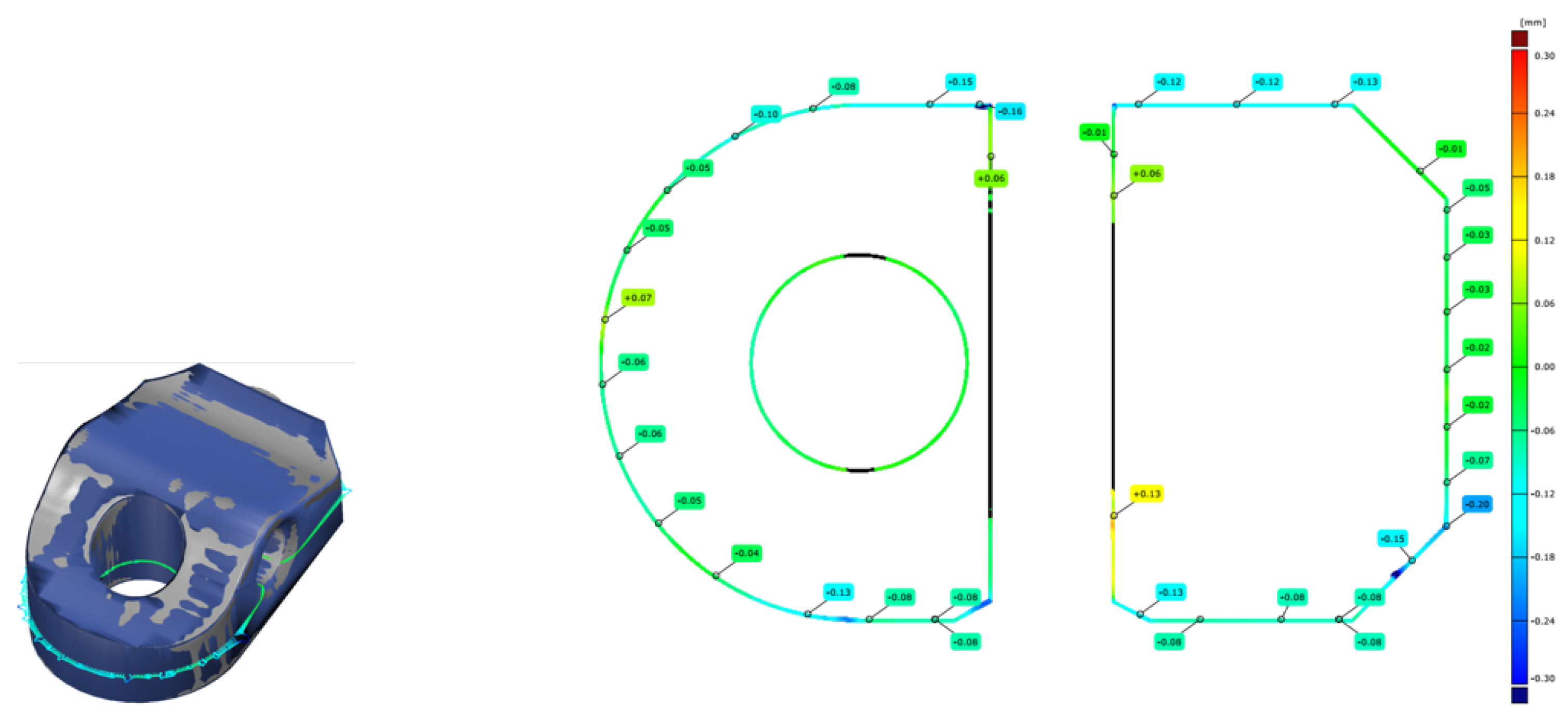 Machines 13 00009 g005b