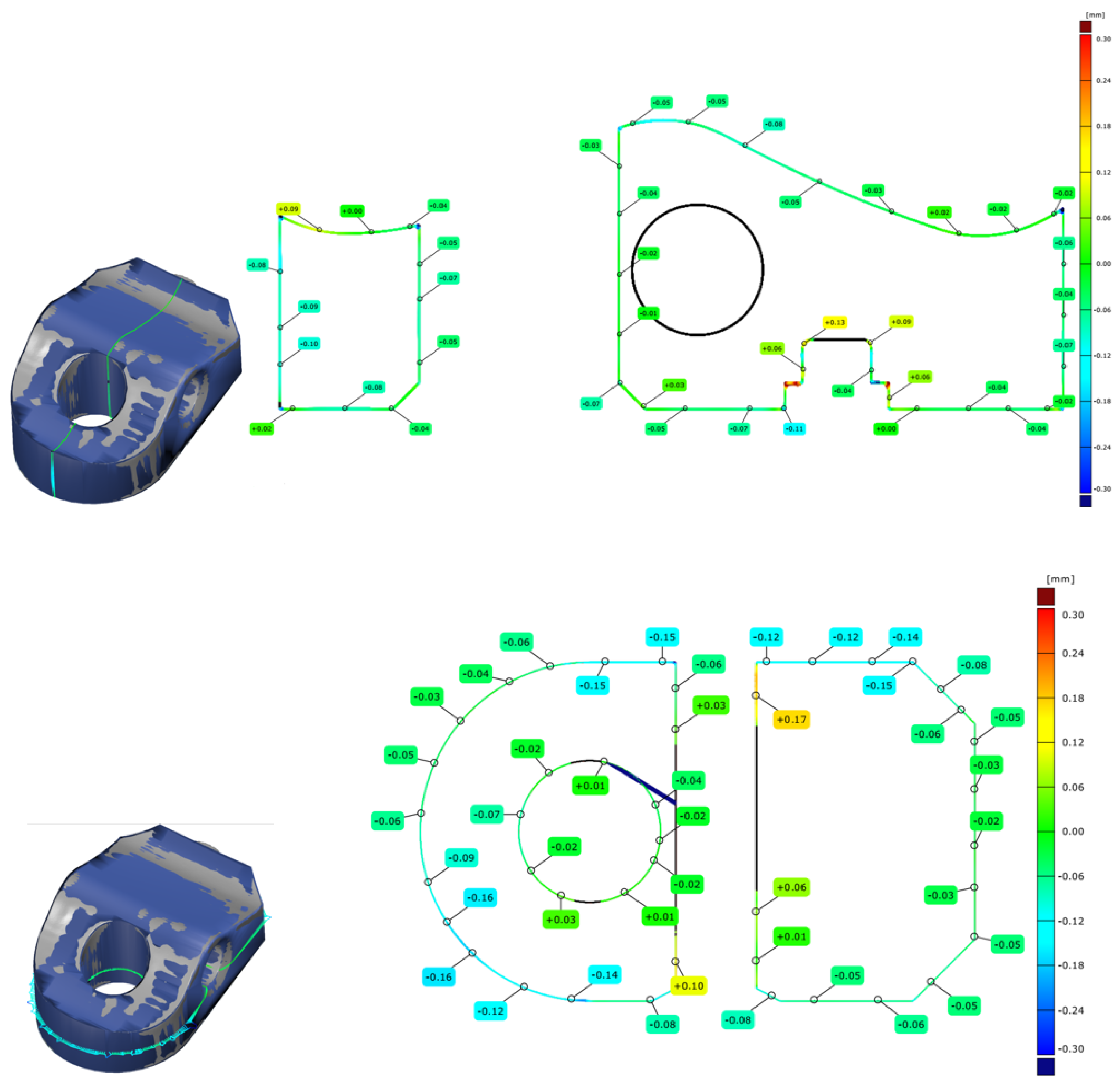 Machines 13 00009 g006