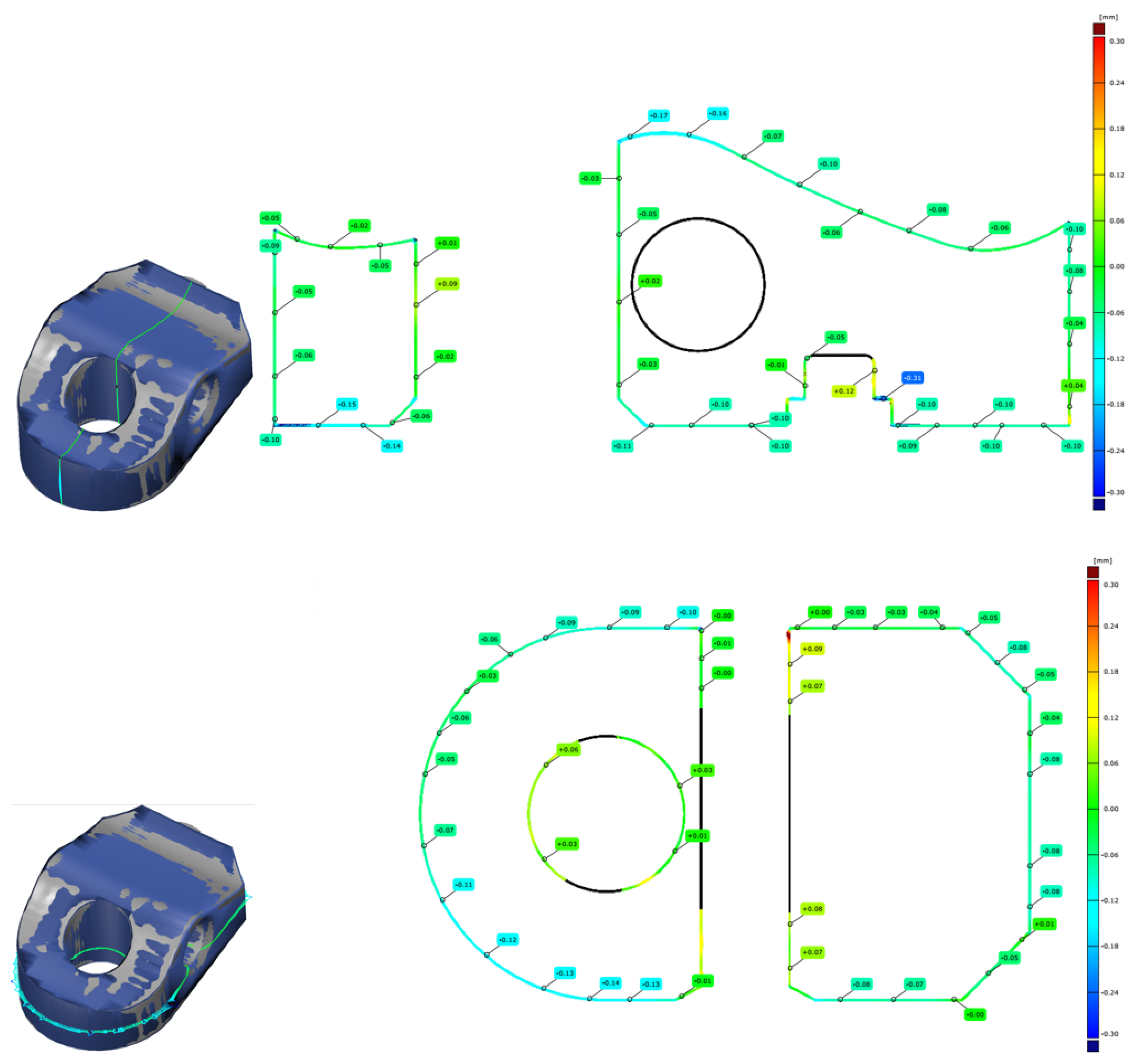 Machines 13 00009 g007