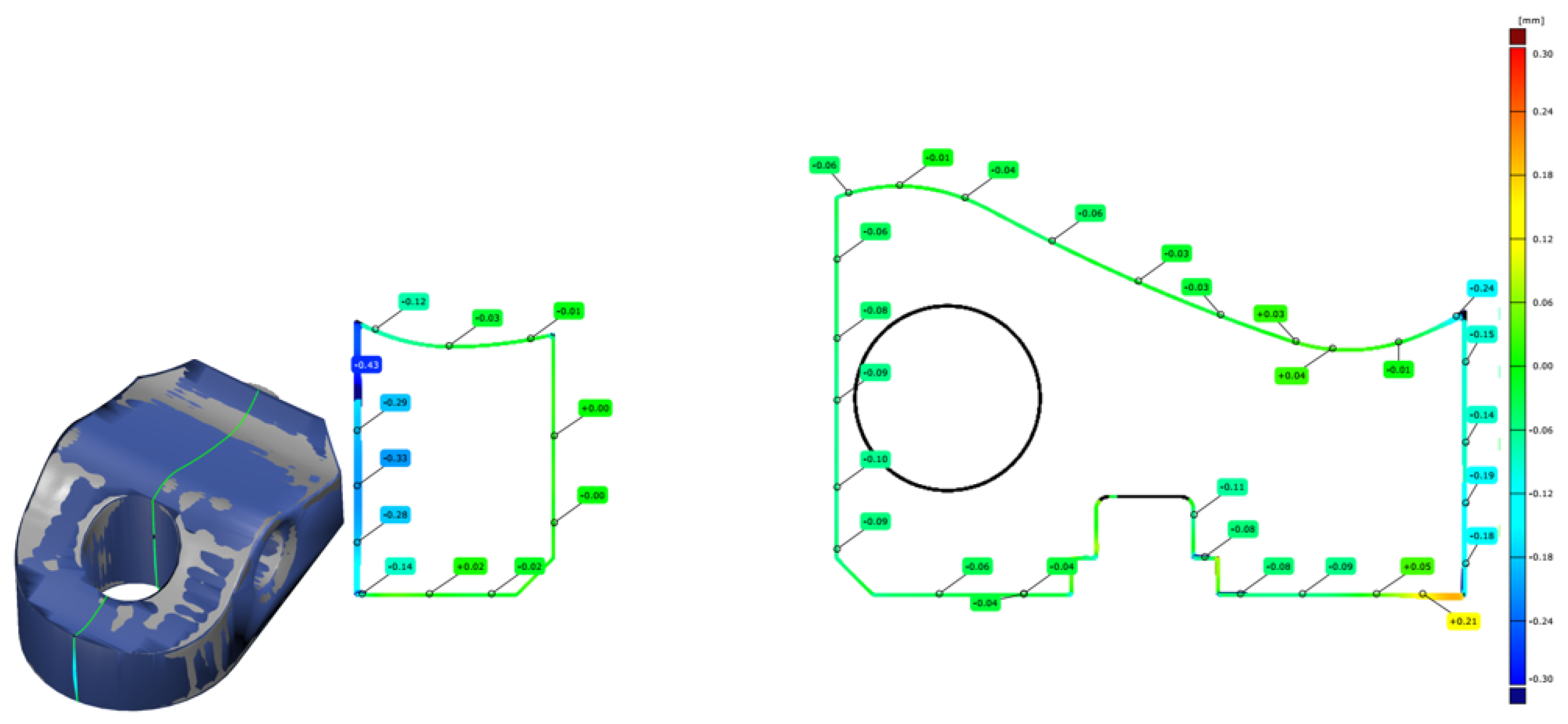Machines 13 00009 g008a