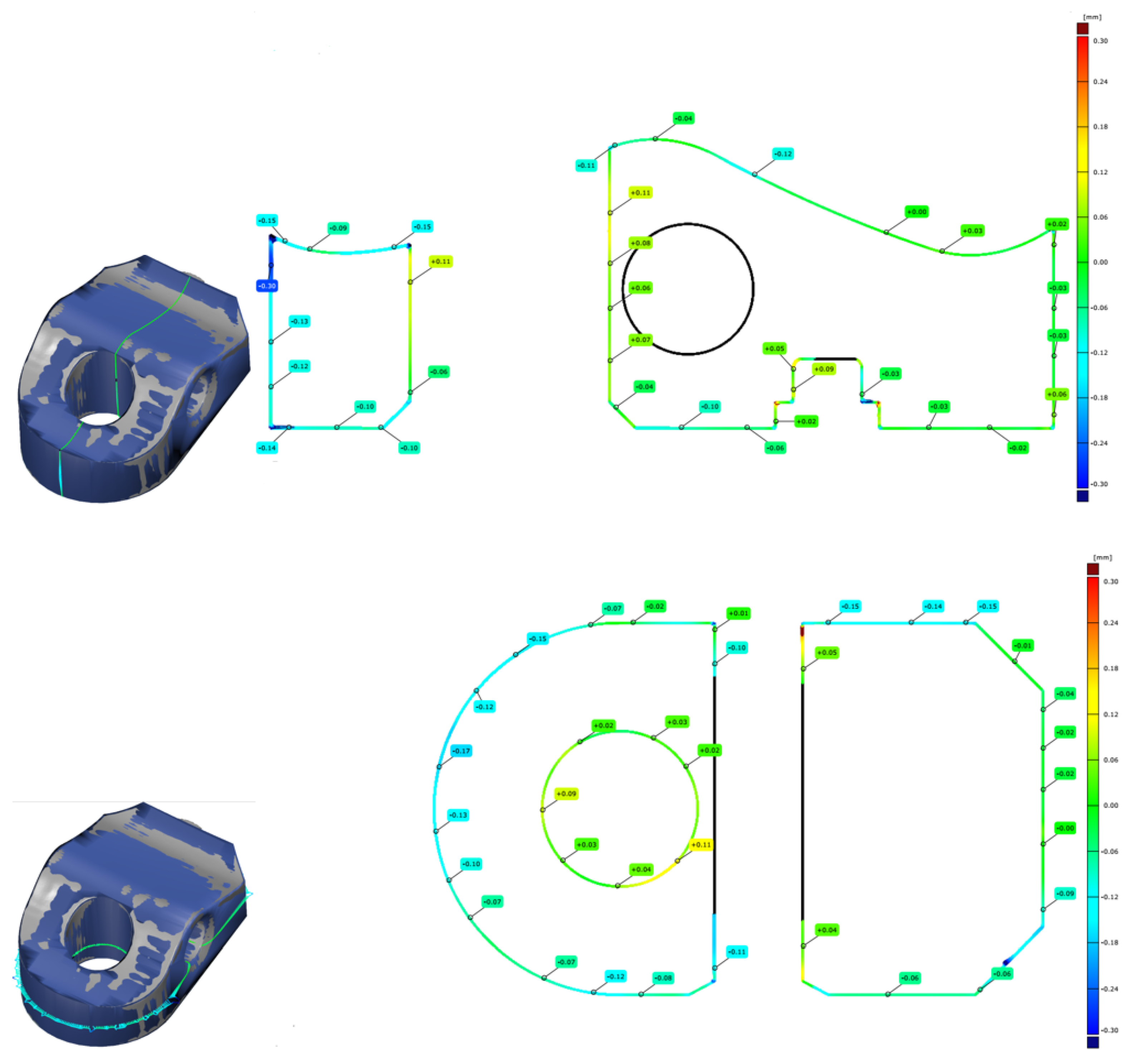 Machines 13 00009 g009