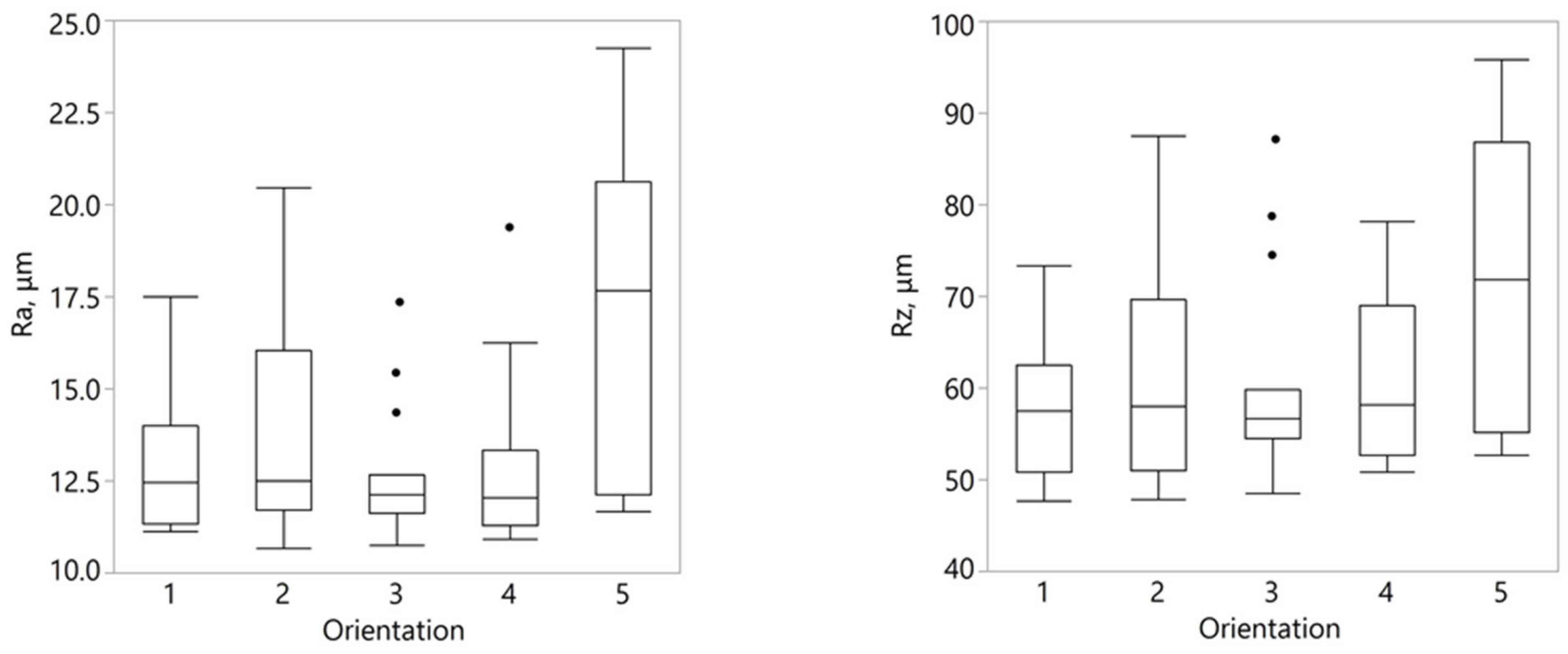 Machines 13 00009 g016