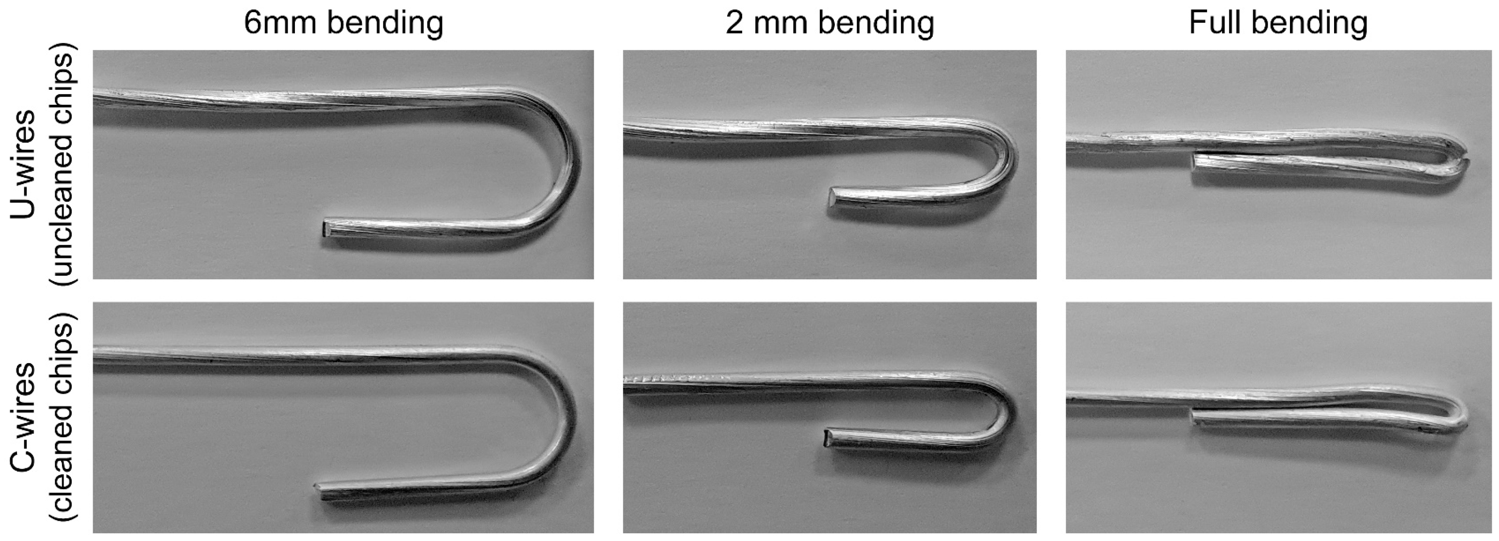 Machines 13 00010 g004