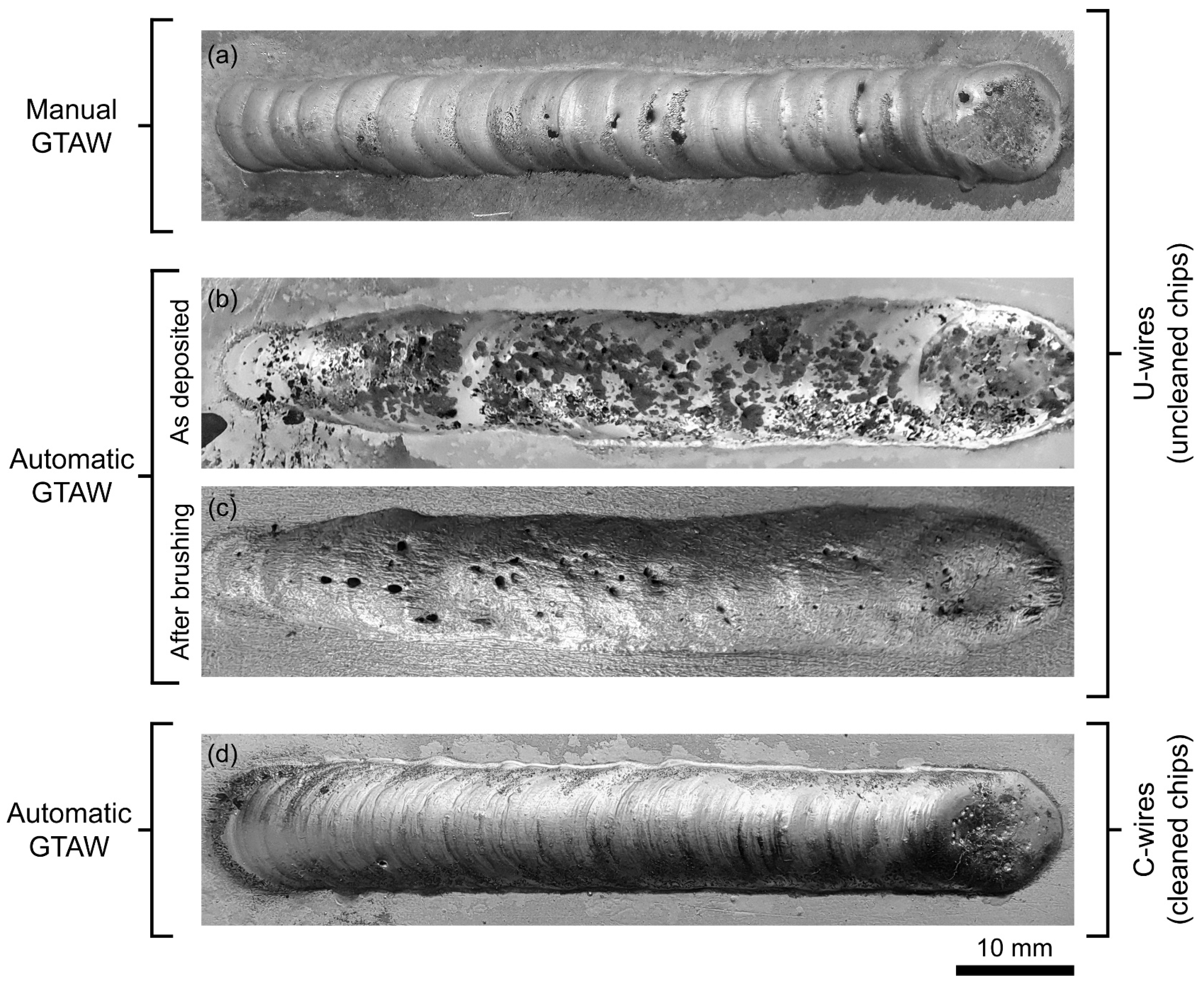 Machines 13 00010 g006