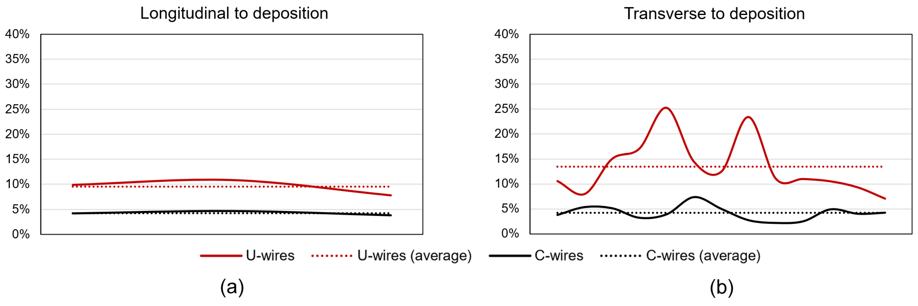 Machines 13 00010 g011