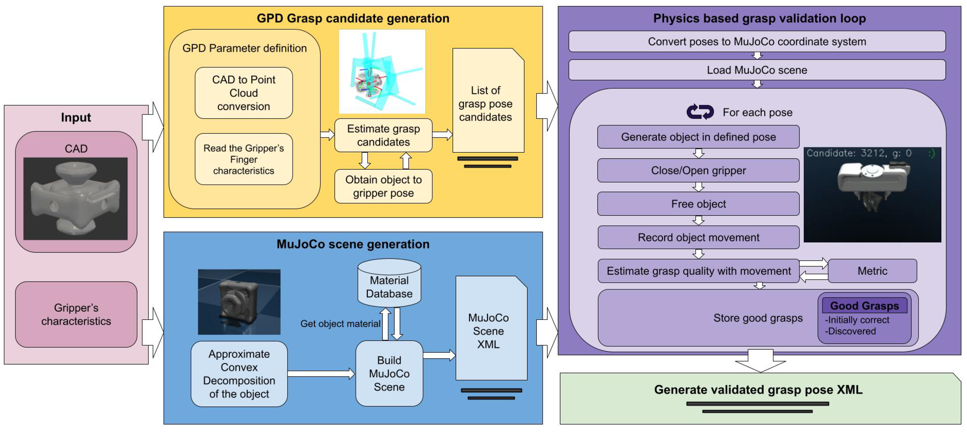 Machines 13 00012 g001