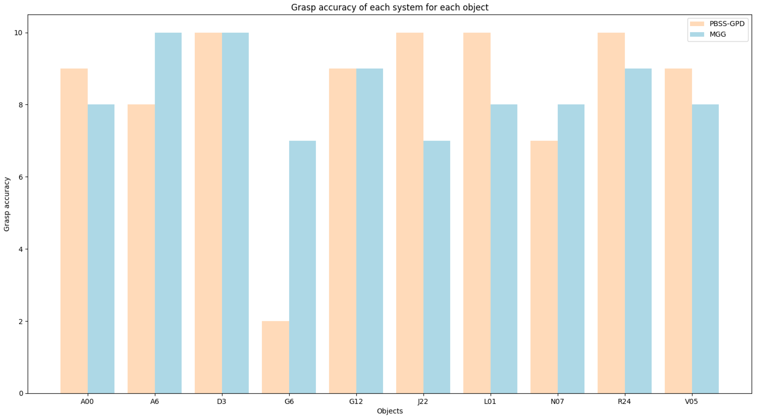 Machines 13 00012 g009