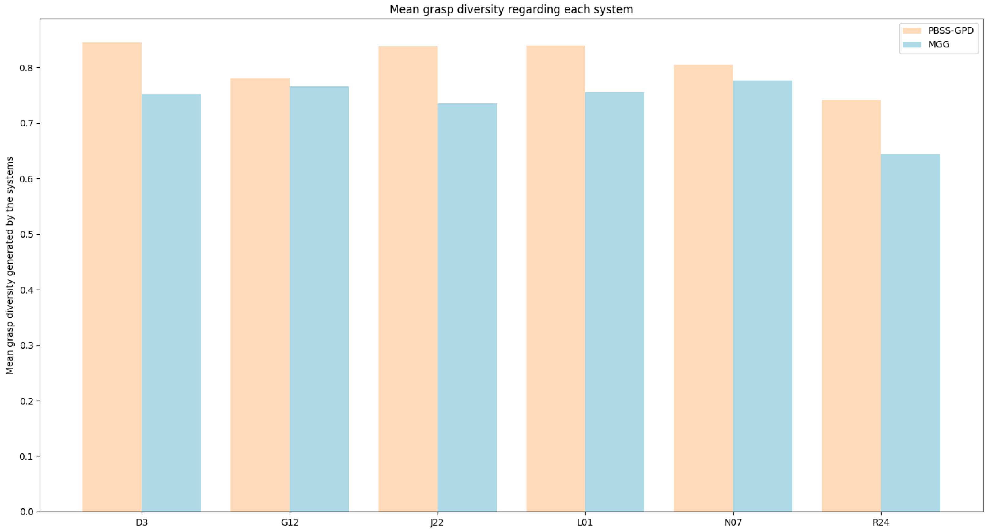 Machines 13 00012 g010