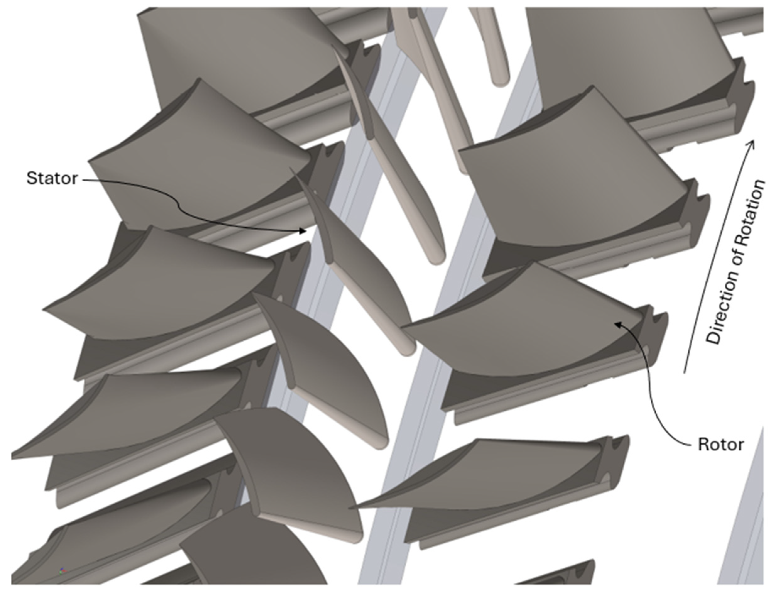 Machines 13 00013 g003