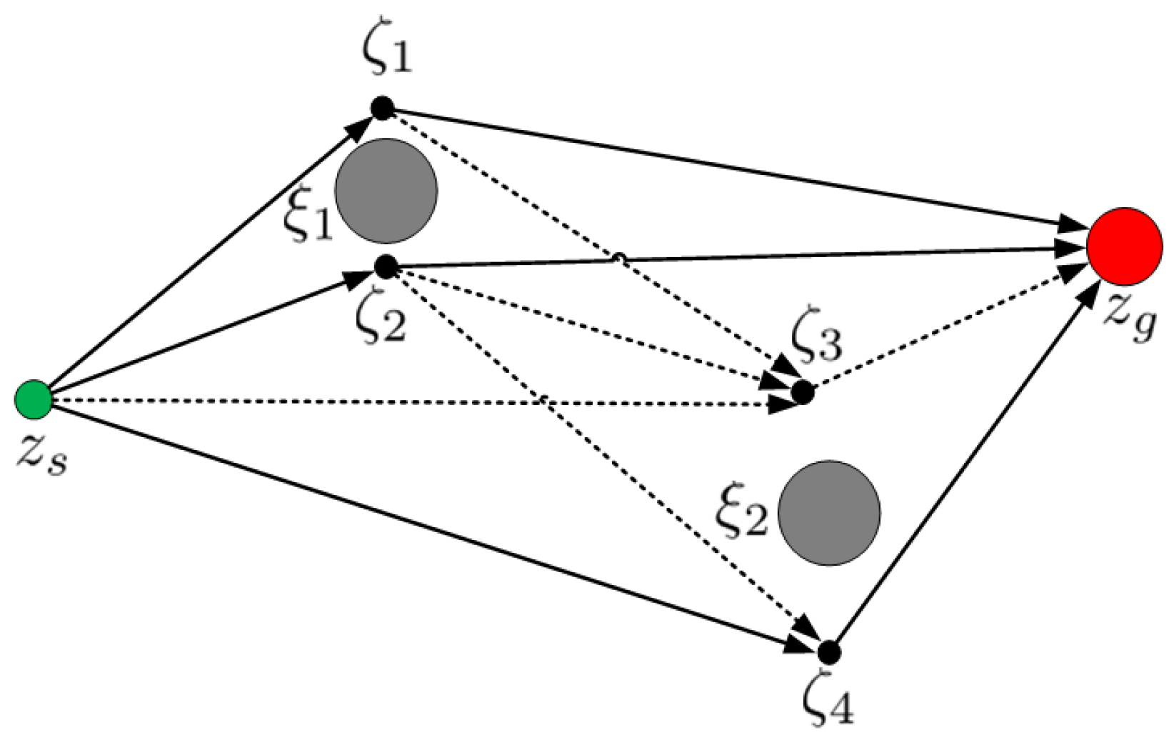Machines 13 00014 g002